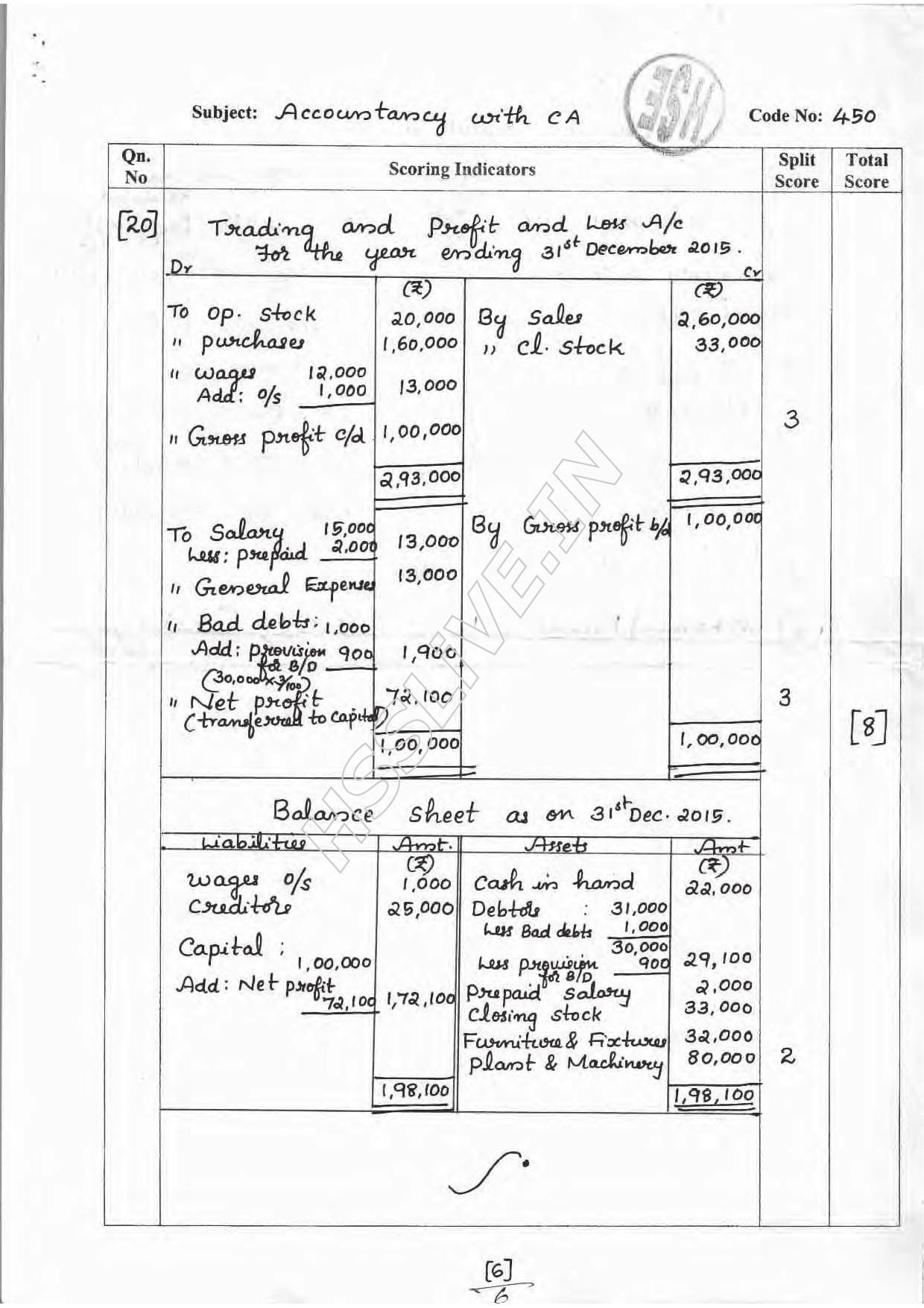Kerala Plus One 2016 Accountancy with CA Improvement Answer Key - Page 6