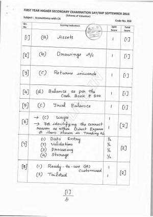 Kerala Plus One 2016 Accountancy with CA Improvement Answer Key