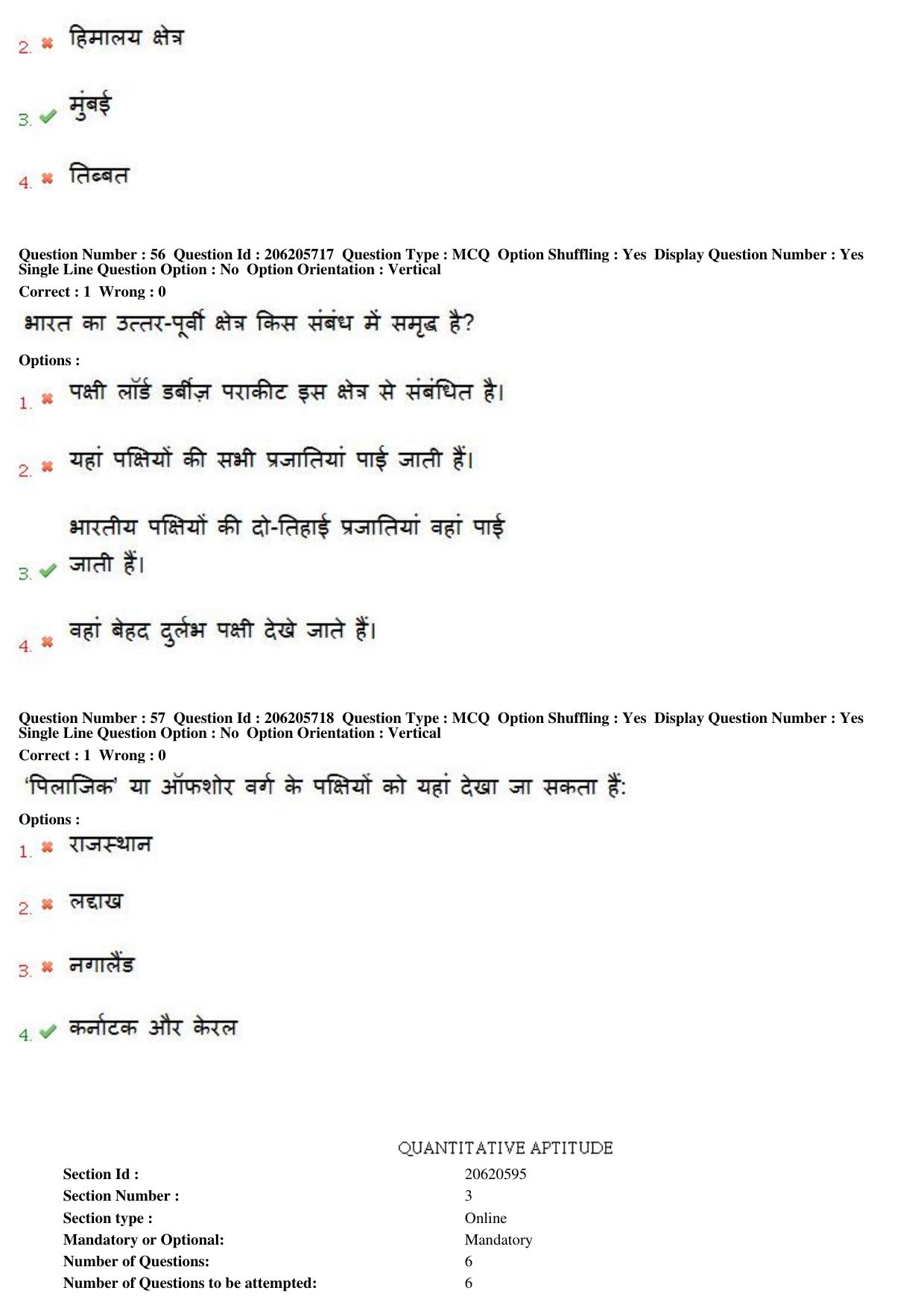MP CPCT 25th Nov 2017 English Question Paper Shift 2 - Page 42