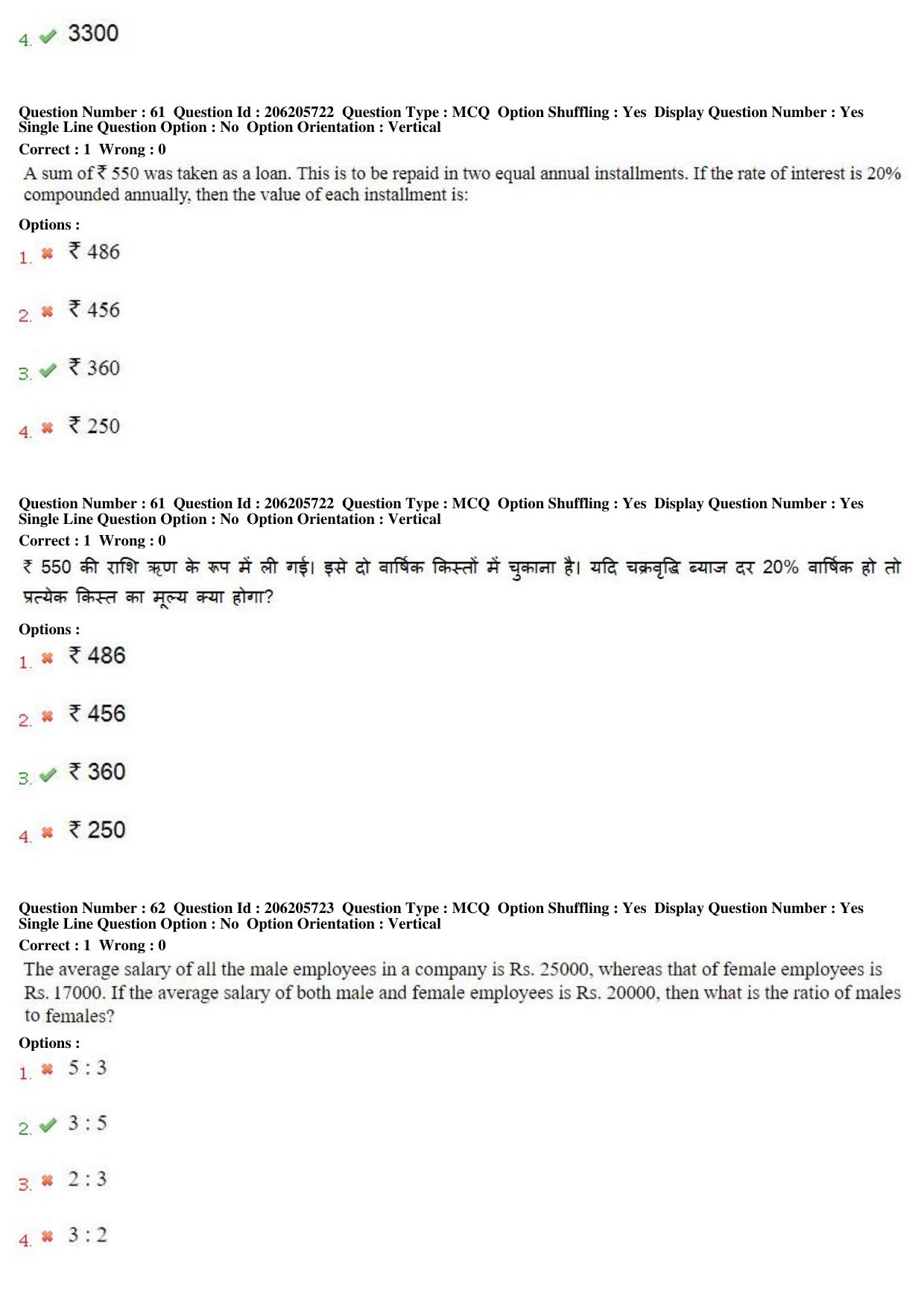 MP CPCT 25th Nov 2017 English Question Paper Shift 2 - Page 45