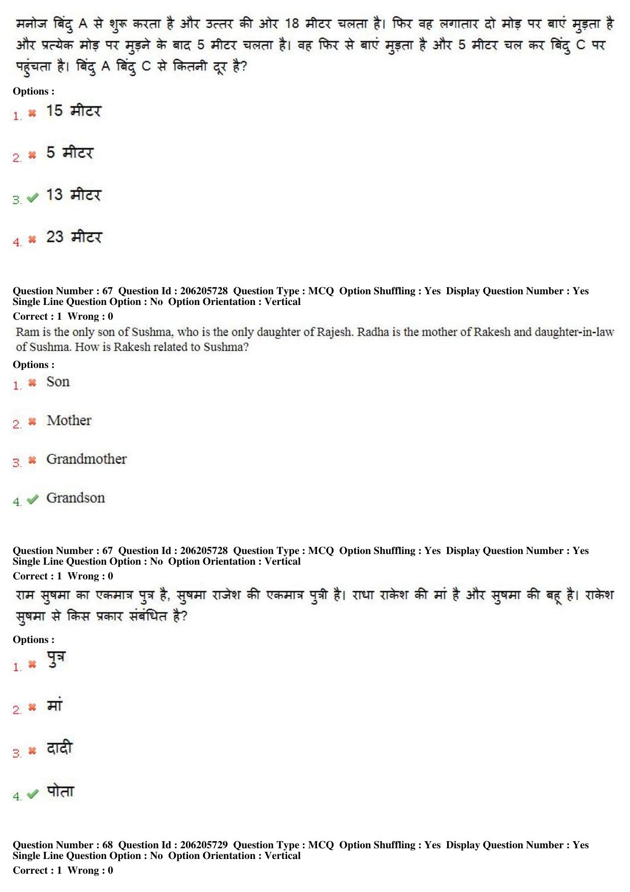 MP CPCT 25th Nov 2017 English Question Paper Shift 2 - Page 49