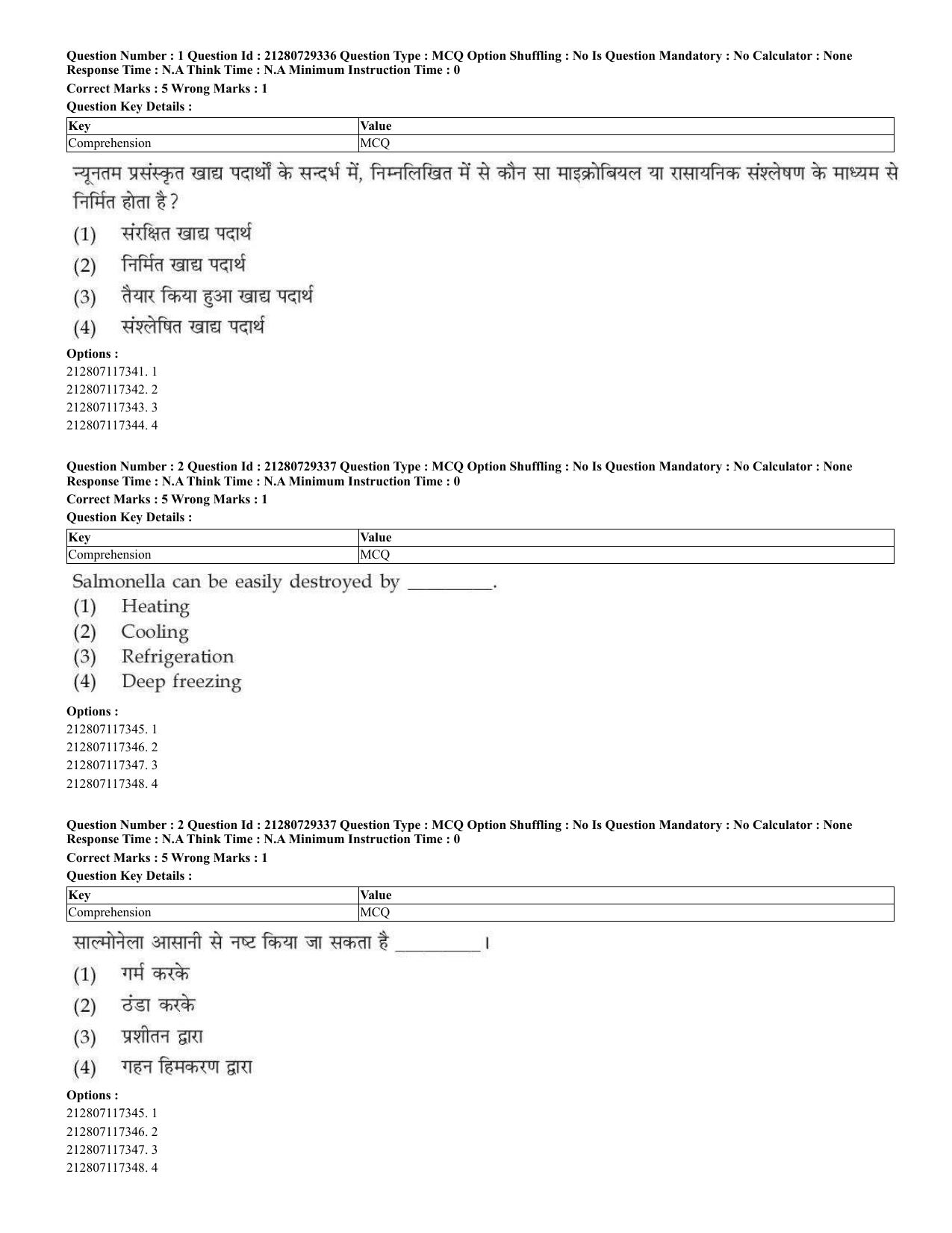 CUET 2023 Home Science Shift 3 Question Papers - Page 2
