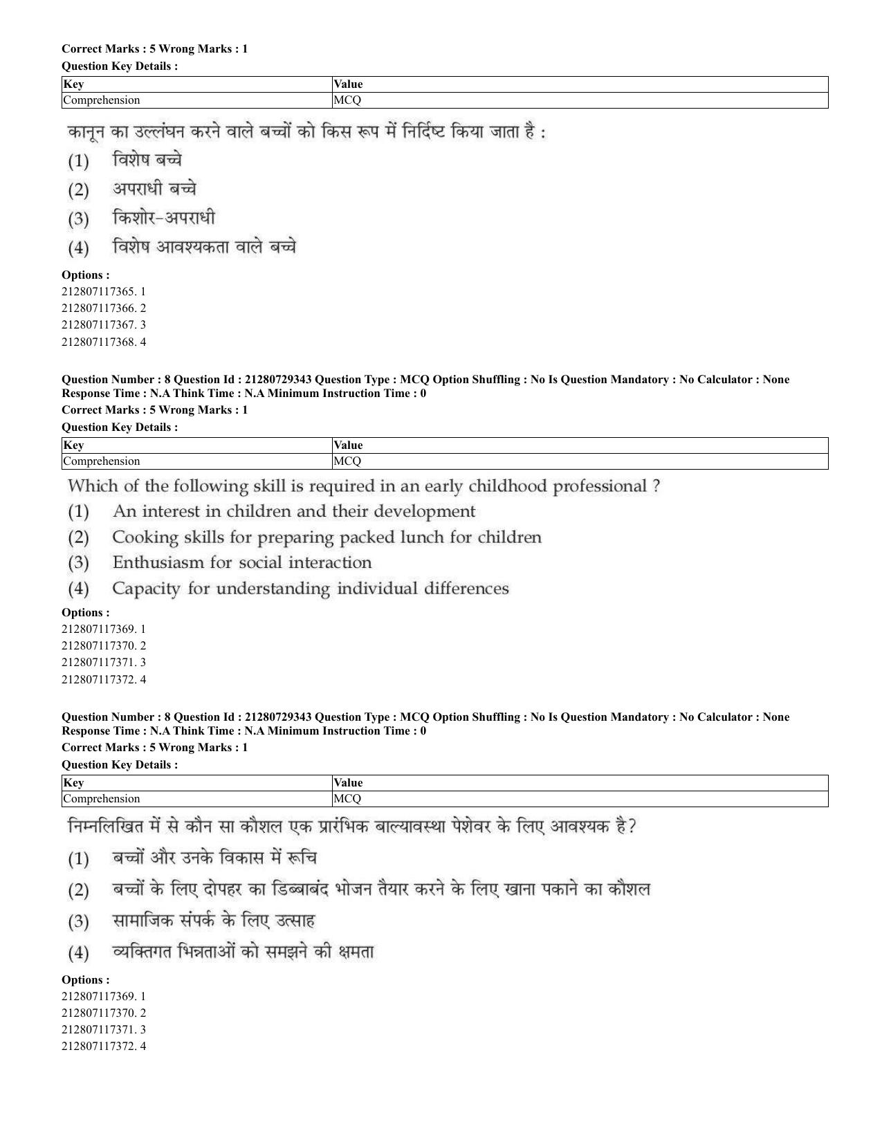 CUET 2023 Home Science Shift 3 Question Papers - Page 6