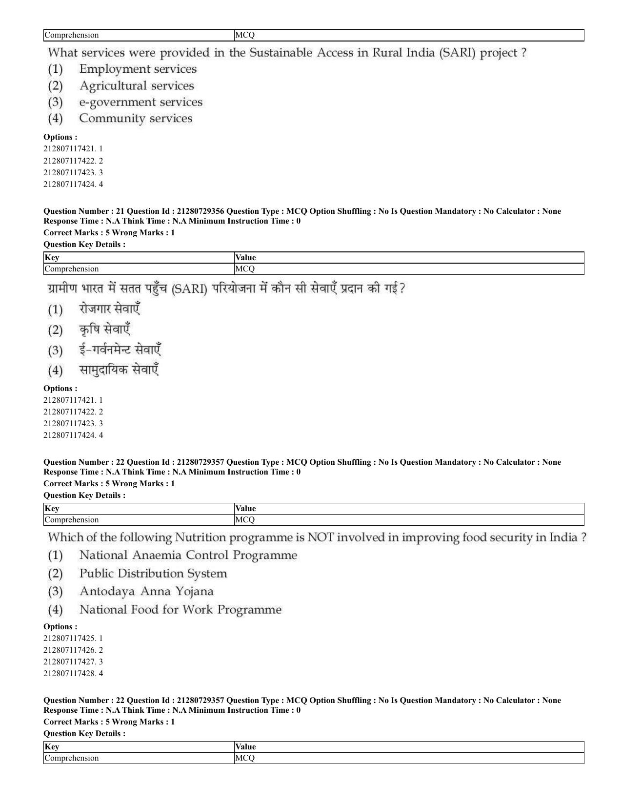 CUET 2023 Home Science Shift 3 Question Papers - Page 16