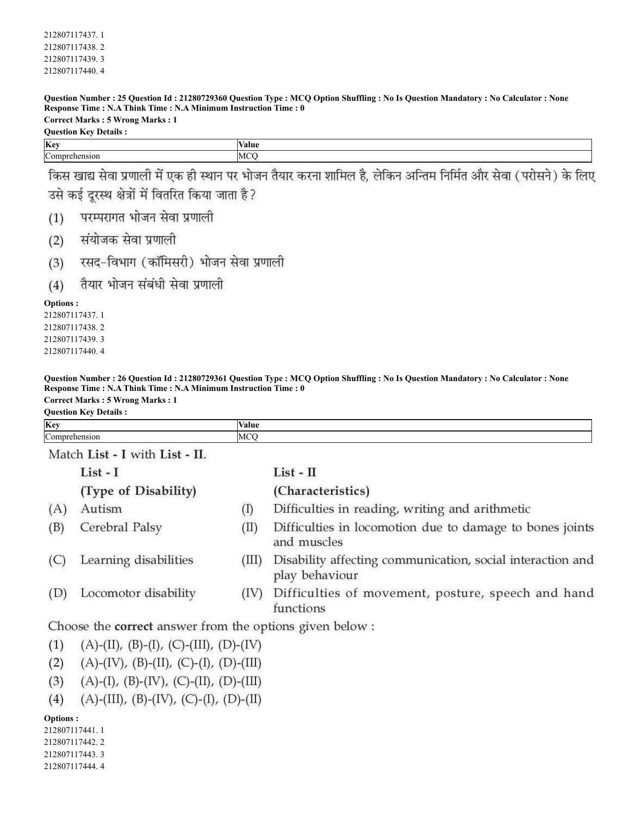 CUET 2023 Home Science Shift 3 Question Papers - Page 19