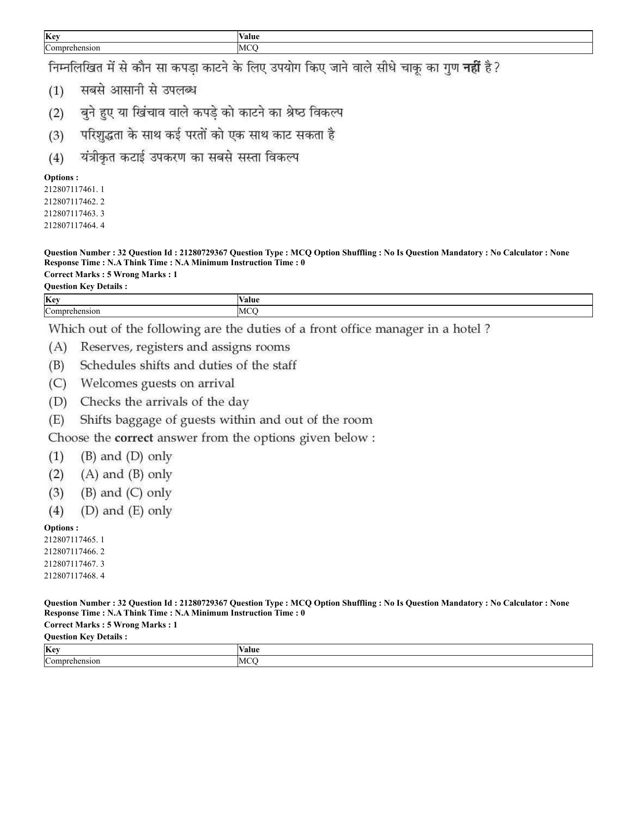 CUET 2023 Home Science Shift 3 Question Papers - Page 24