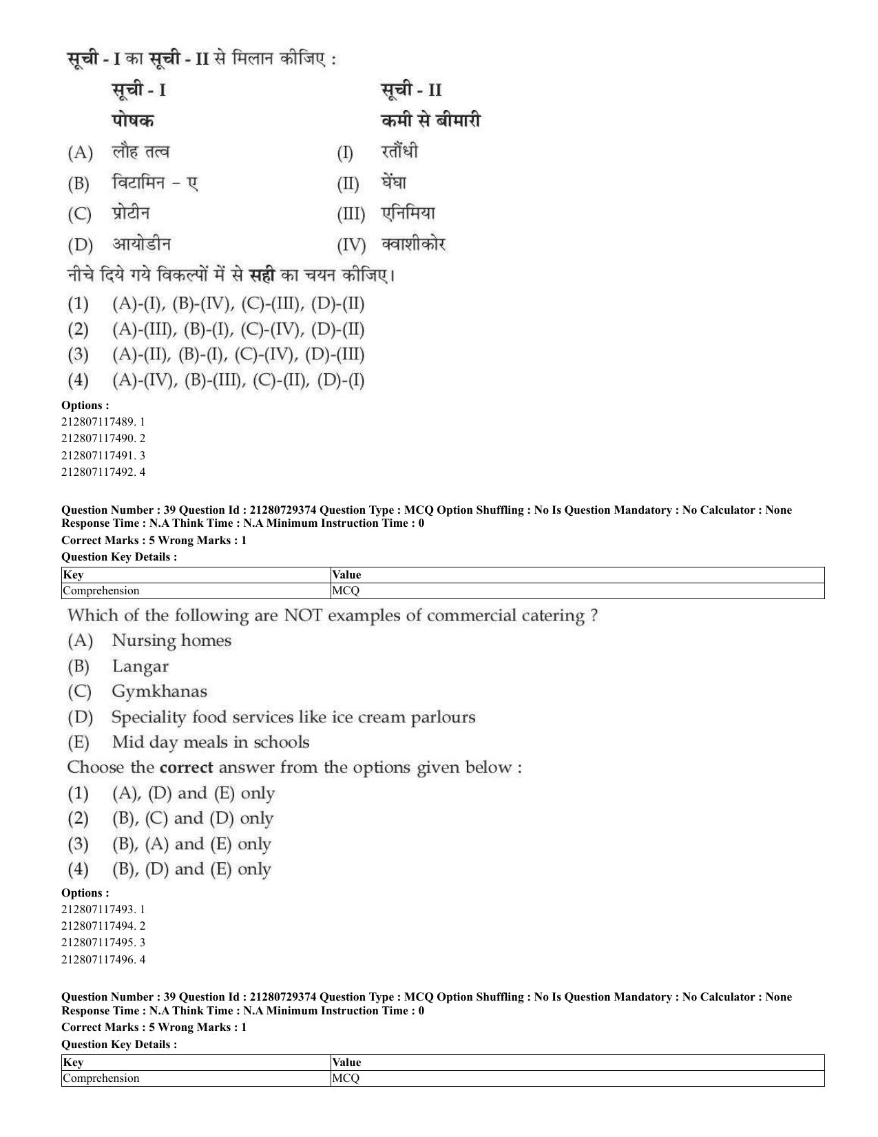 CUET 2023 Home Science Shift 3 Question Papers - Page 31