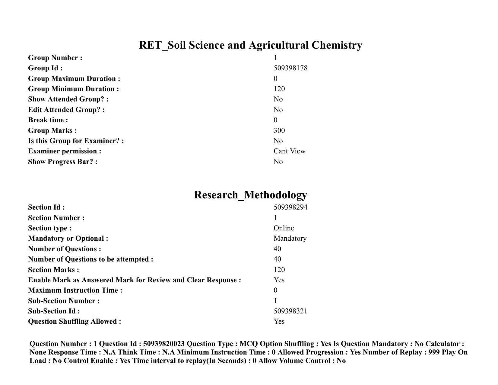 BHU RET Soil Science and Agricultural Chemistry 2021 Question Paper - Page 2