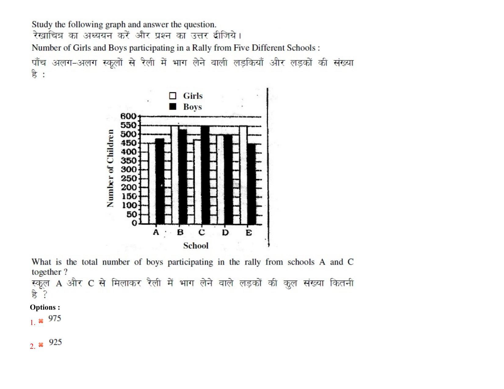 BHU RET Soil Science and Agricultural Chemistry 2021 Question Paper - Page 32
