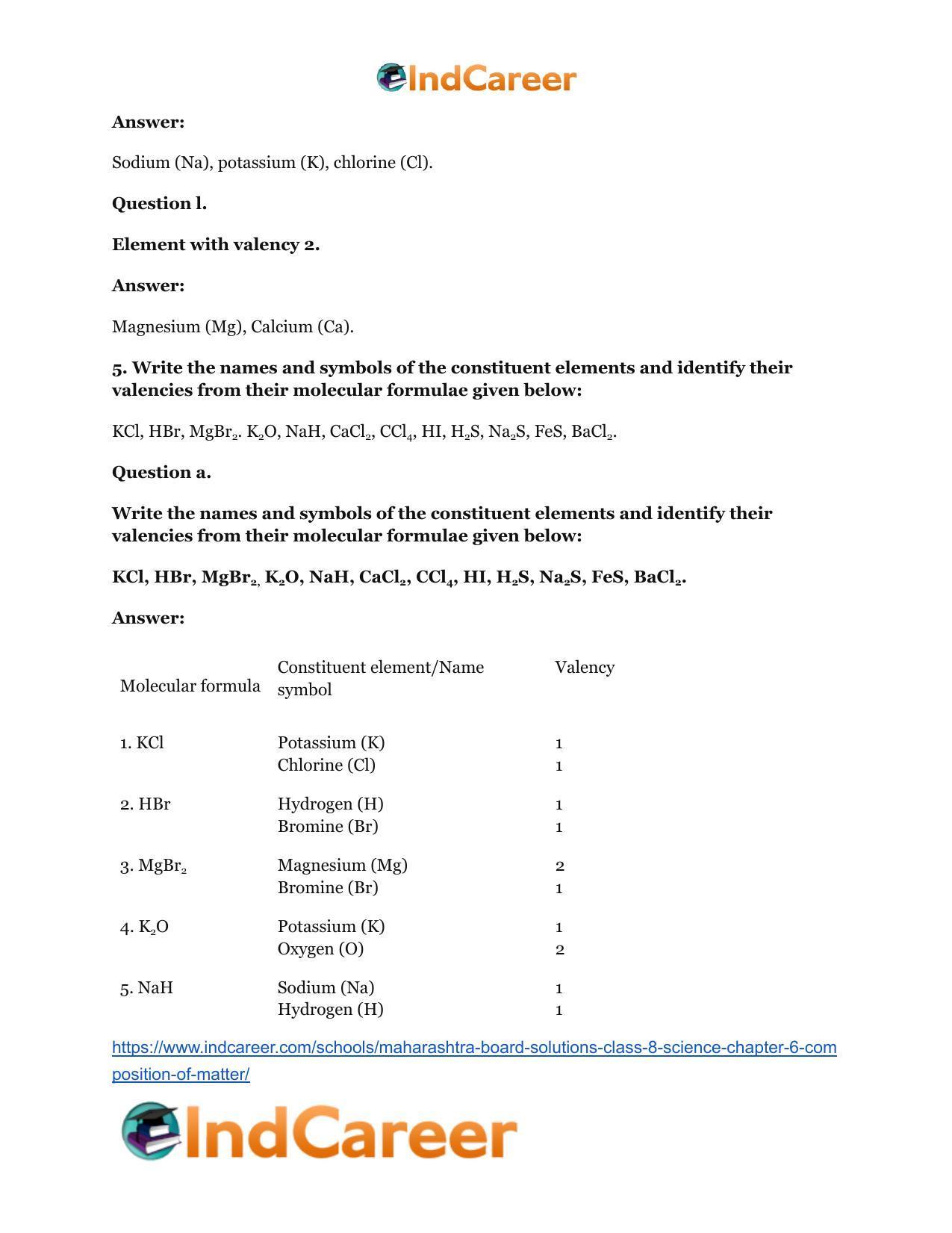 Maharashtra Board Solutions Class 8-Science: Chapter 6- Composition of Matter - Page 9
