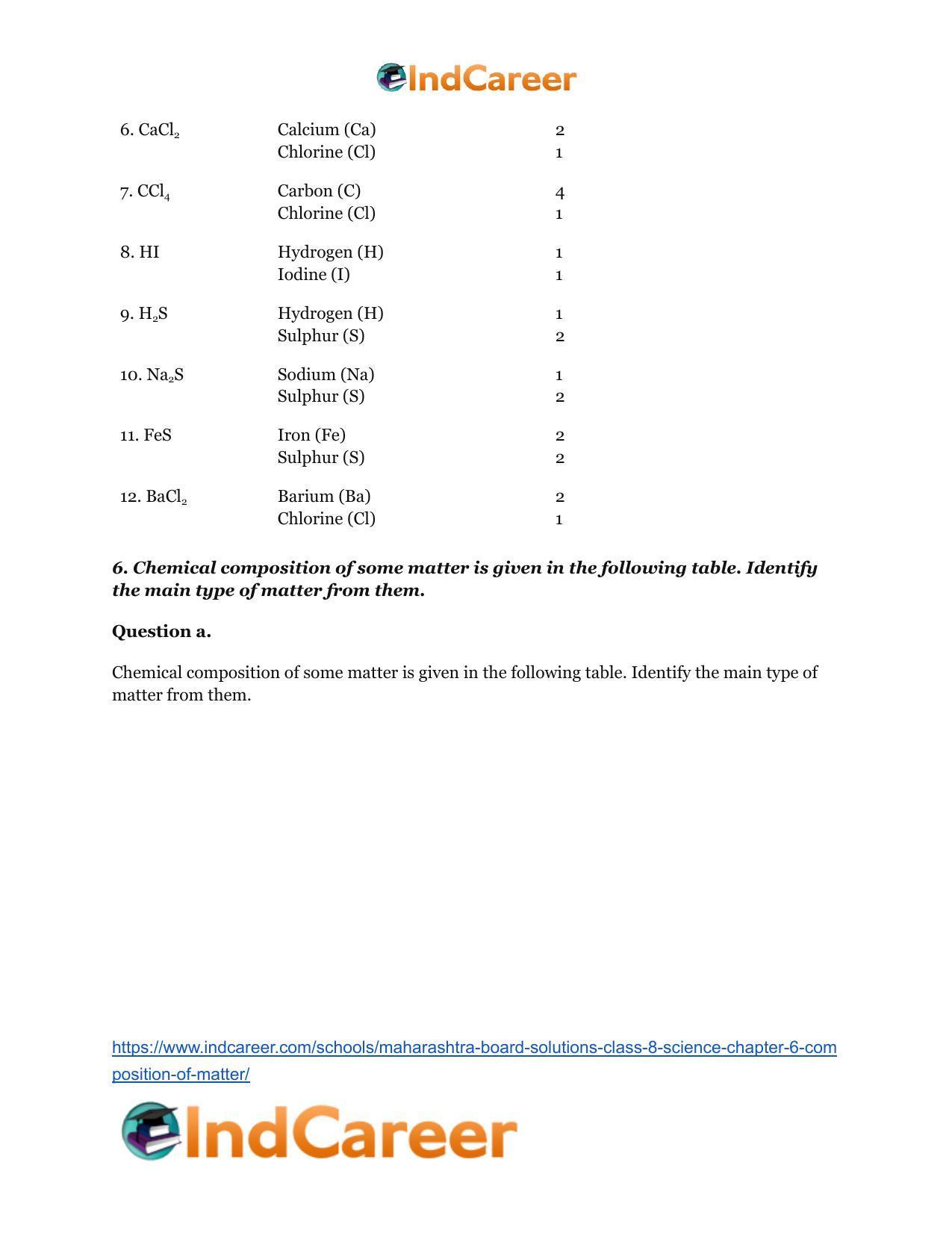 Maharashtra Board Solutions Class 8-Science: Chapter 6- Composition of Matter - Page 10