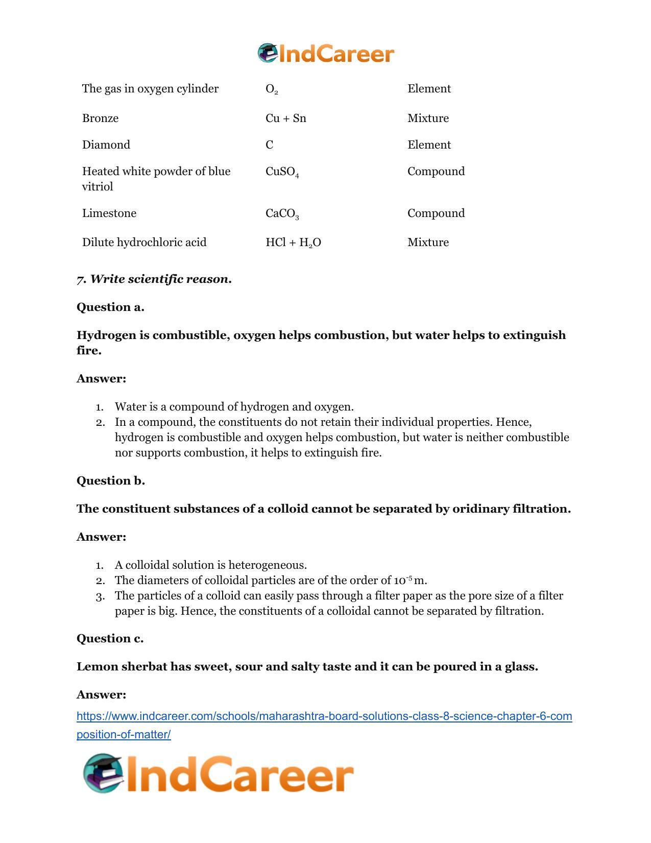 Maharashtra Board Solutions Class 8-Science: Chapter 6- Composition of Matter - Page 12