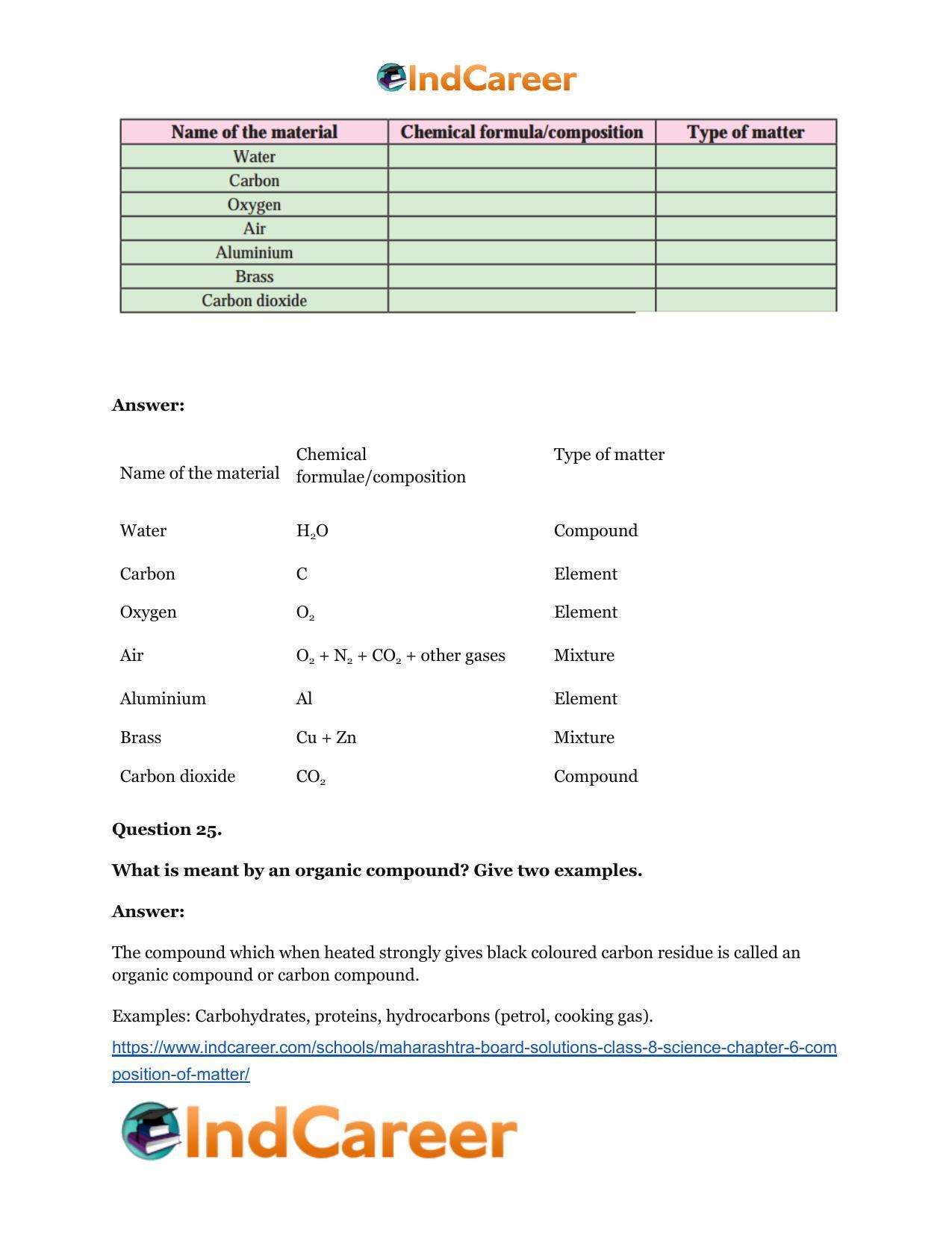 Maharashtra Board Solutions Class 8-Science: Chapter 6- Composition of Matter - Page 32