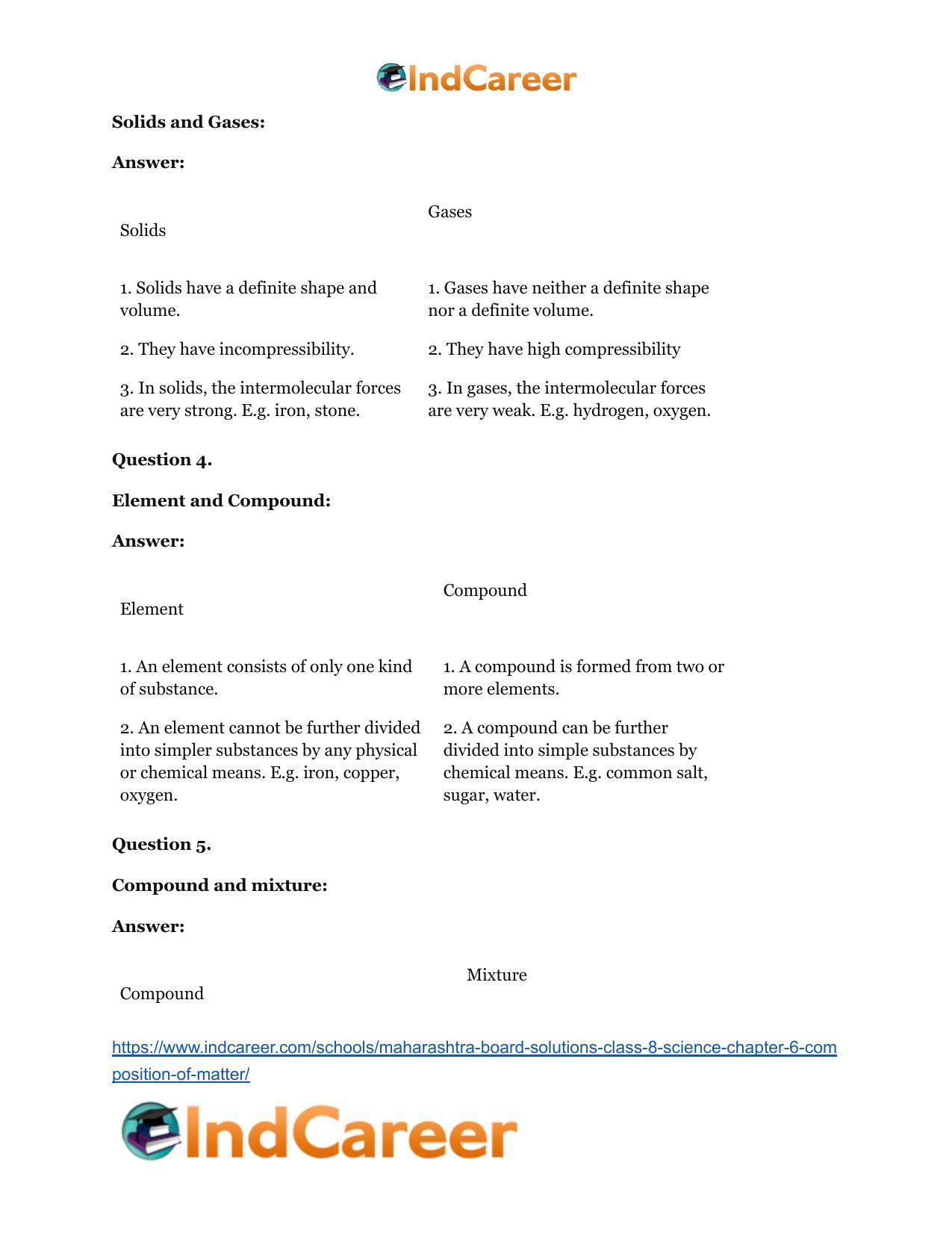 Maharashtra Board Solutions Class 8-Science: Chapter 6- Composition of Matter - Page 43