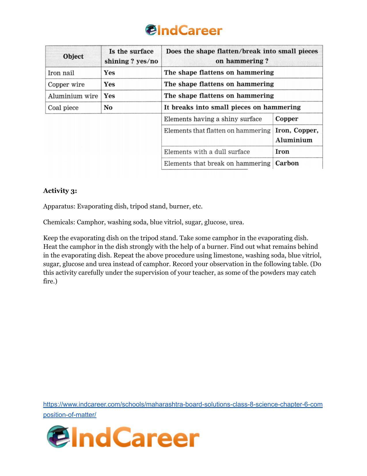 Maharashtra Board Solutions Class 8-Science: Chapter 6- Composition of Matter - Page 47
