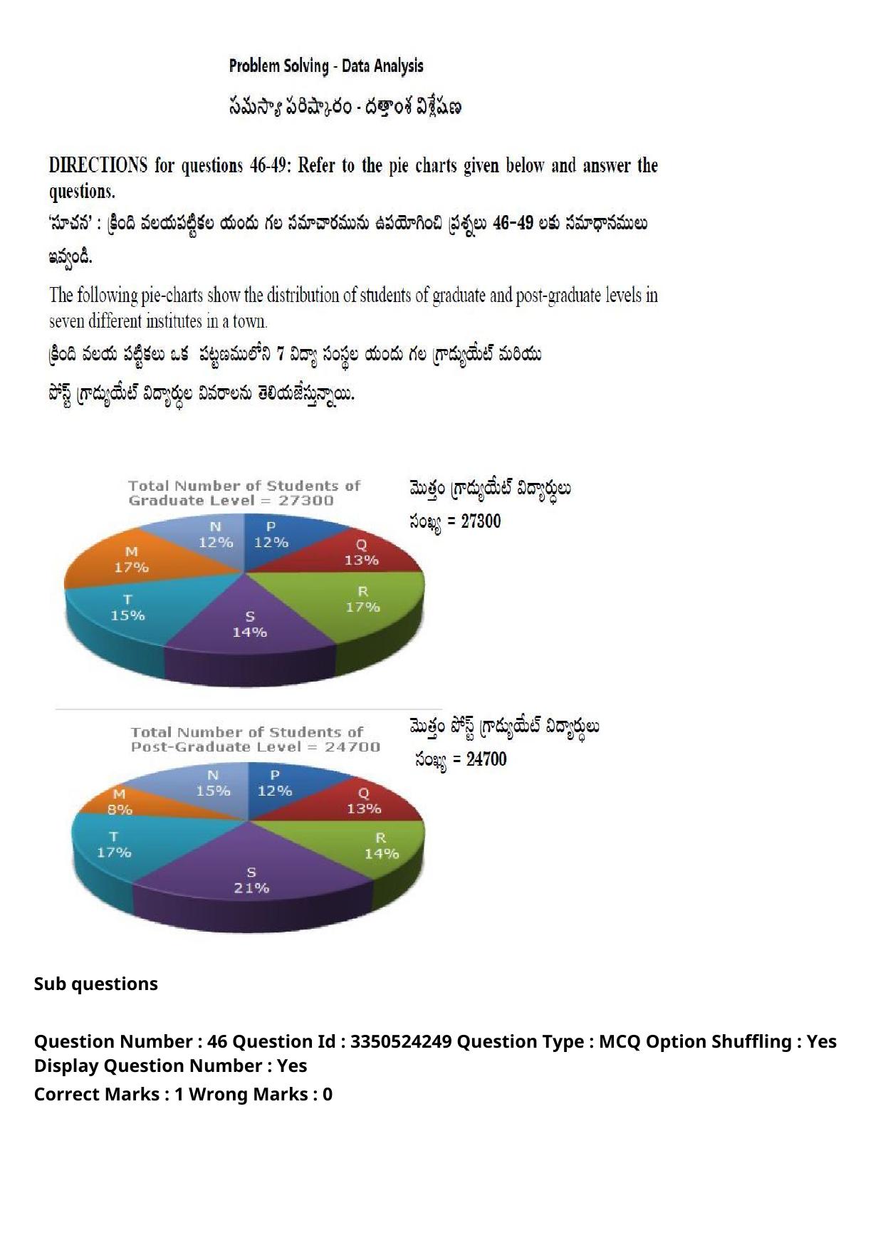 AP ICET 2025 - Shift 2 Question Paper With Preliminary Keys - Page 37