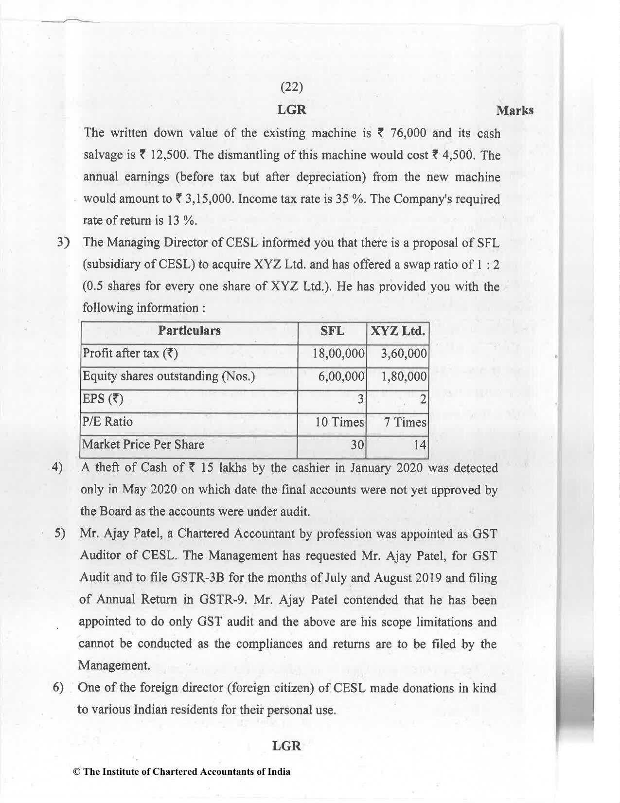 CA Final Jan 2021 Question Paper - Paper 6F – Multidisciplinary Case Study - Page 22