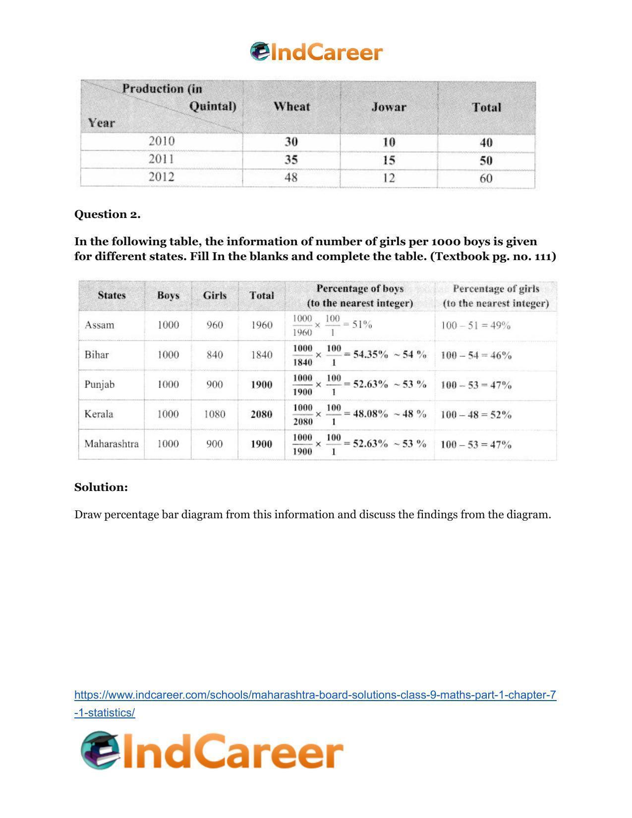 Maharashtra Board Solutions Class 9-Maths (Part 1): Chapter 7.1- Statistics - Page 8