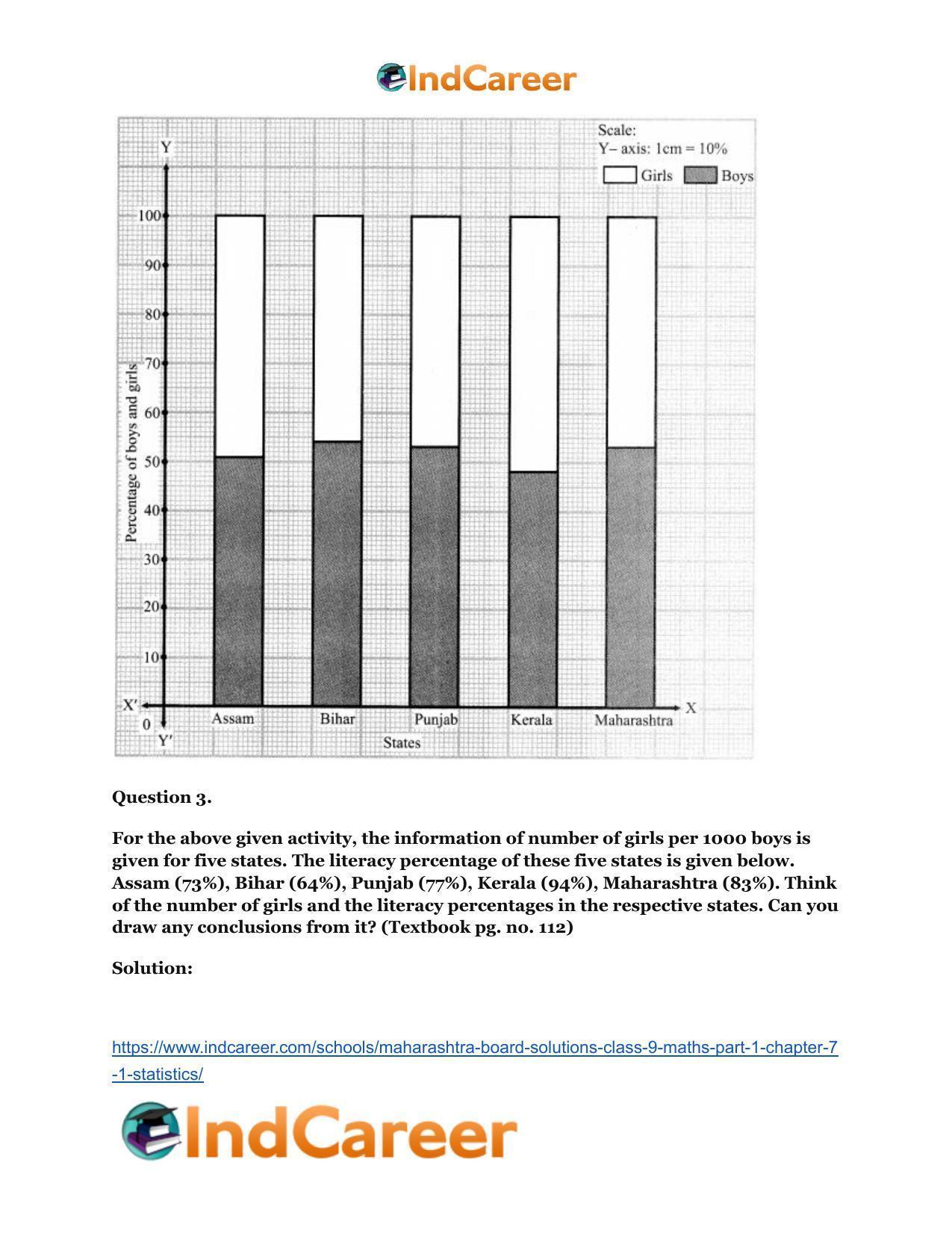 Maharashtra Board Solutions Class 9-Maths (Part 1): Chapter 7.1- Statistics - Page 9