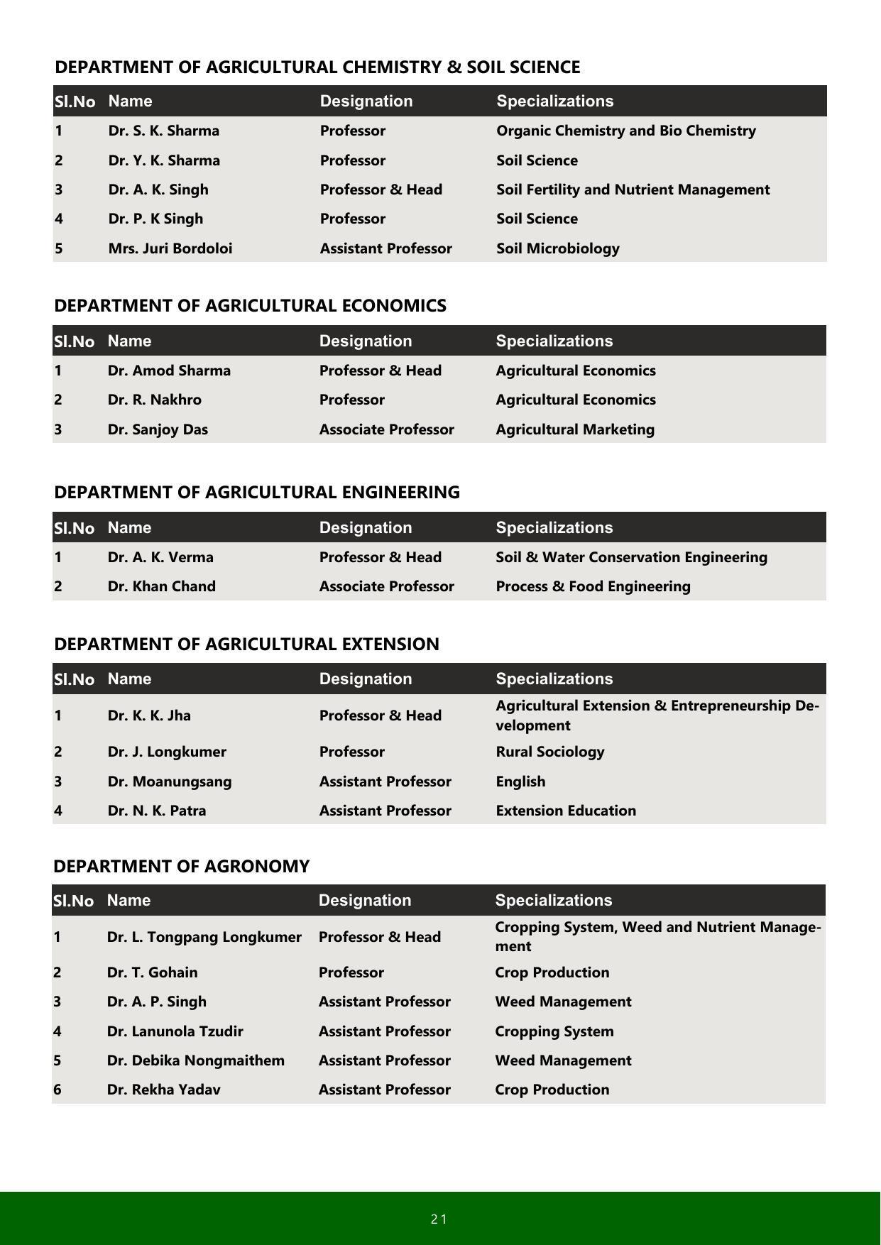 Nagaland University, Kohima SASRD brochure 2021-22 - Page 21