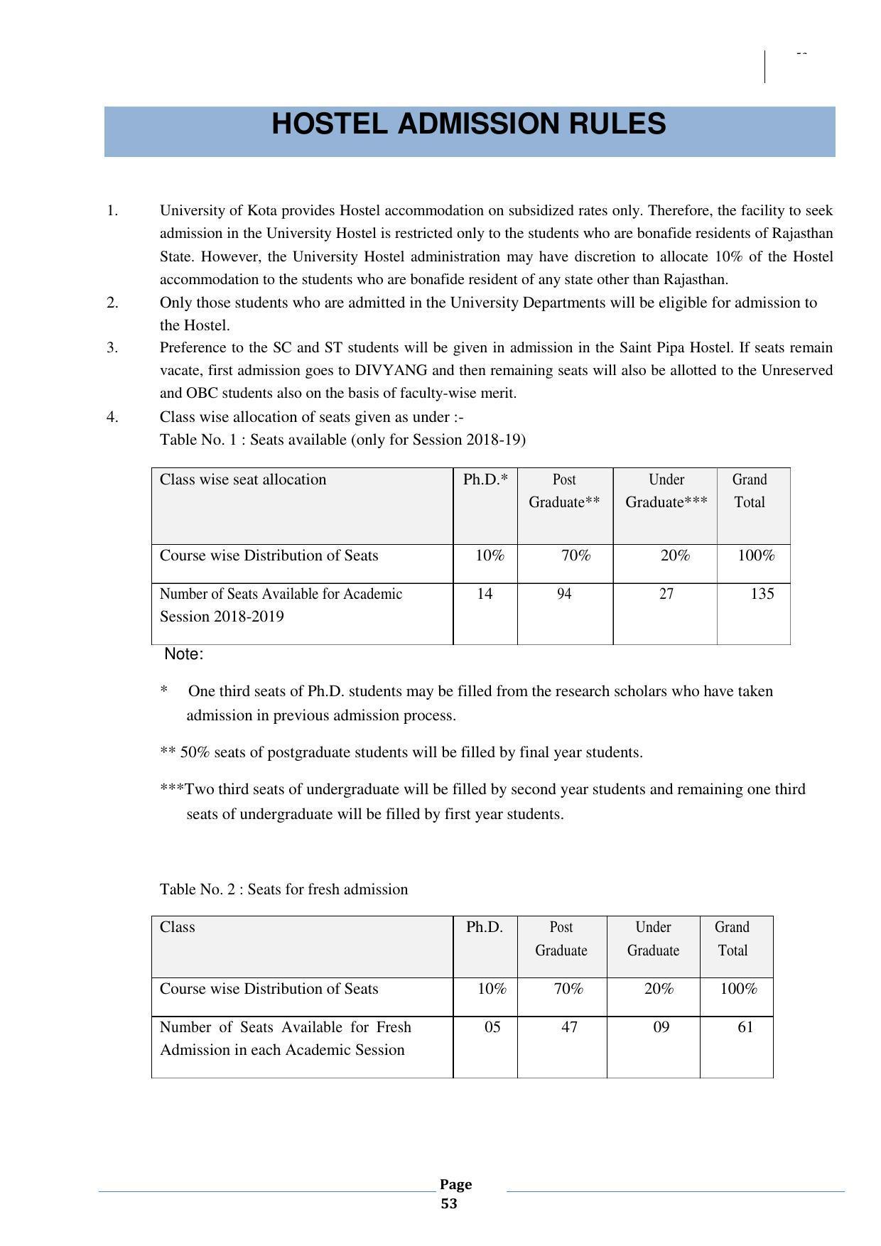 University of Kota, Kota Prospectus 2021-22 - Page 53