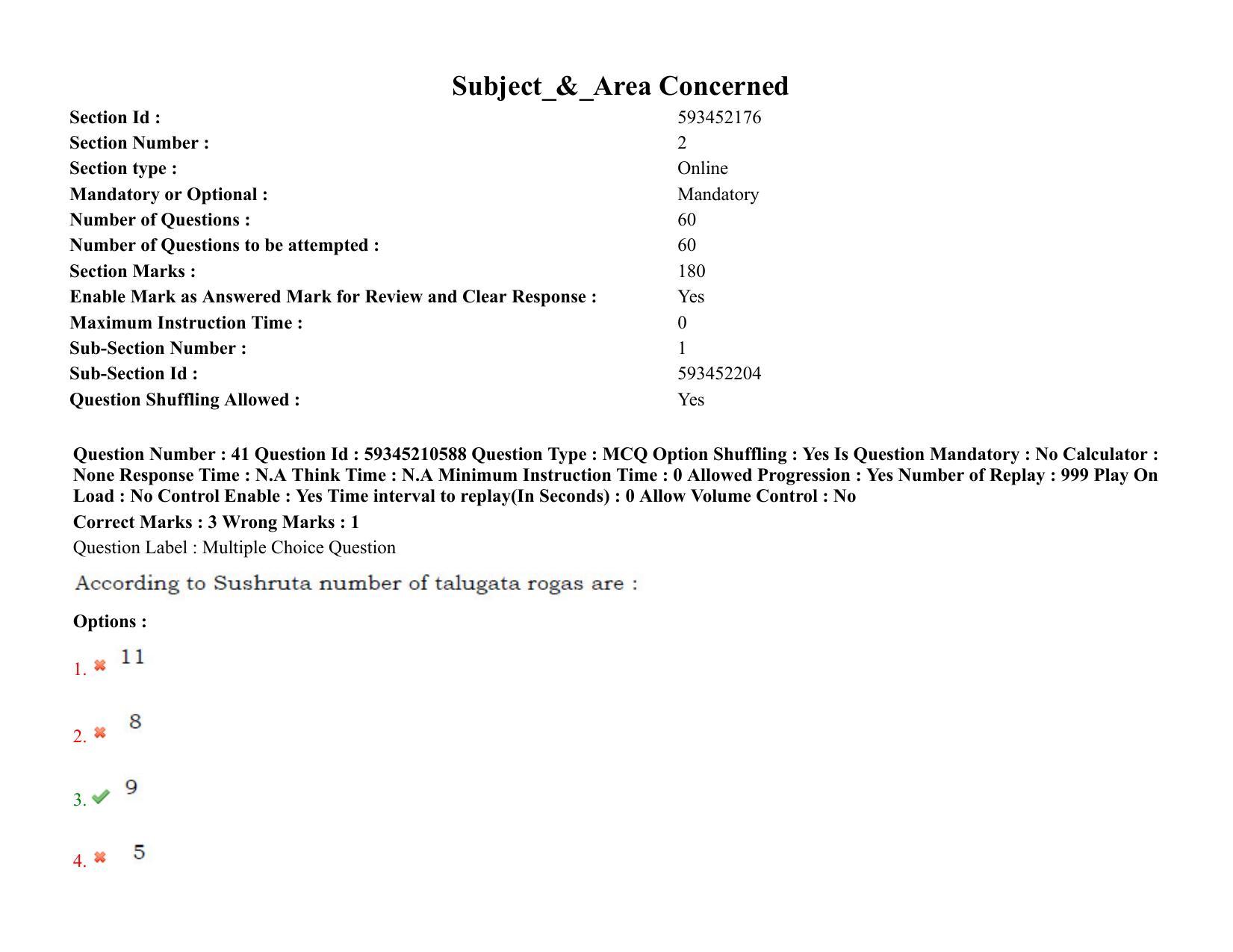 BHU RET Shalakya Tantra 2021 Question Paper - Page 36