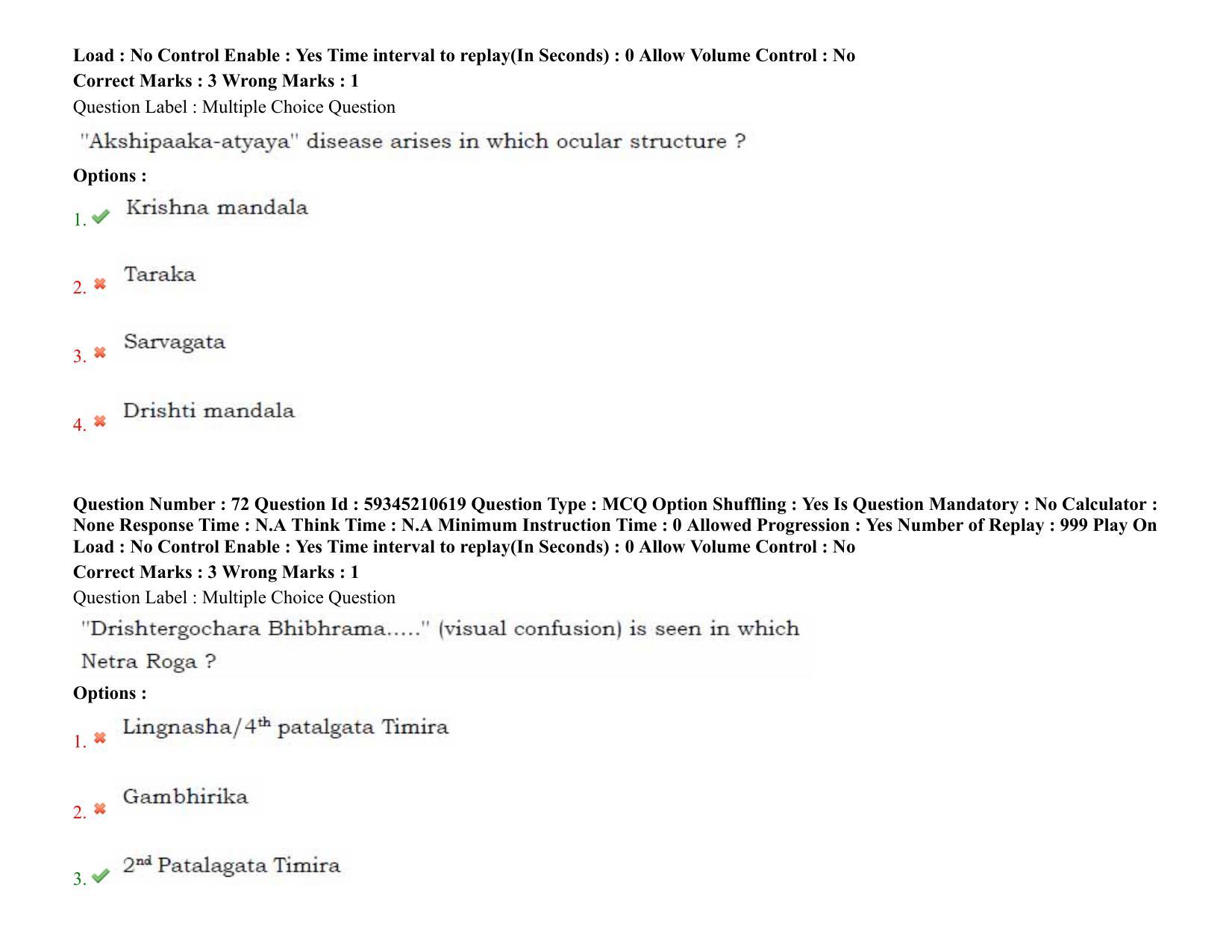 BHU RET Shalakya Tantra 2021 Question Paper - Page 54