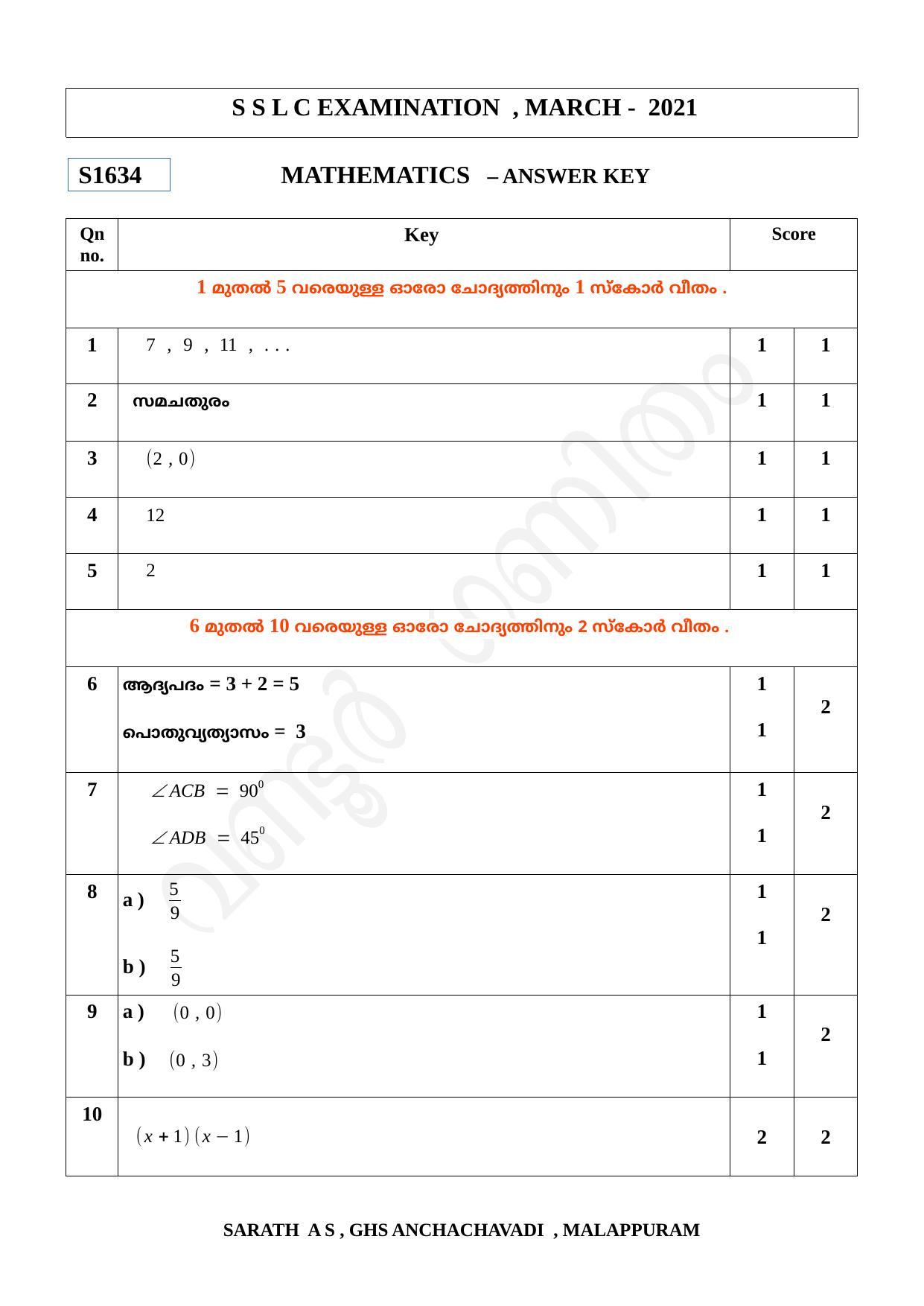 Kerala SSLC 2021 Maths Answer Key (MM) - Page 1