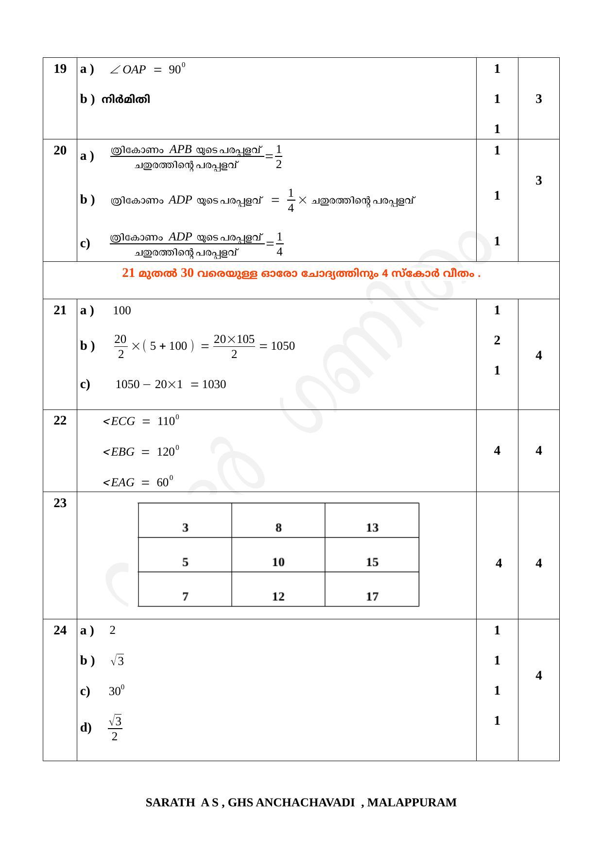 Kerala SSLC 2021 Maths Answer Key (MM) - Page 3