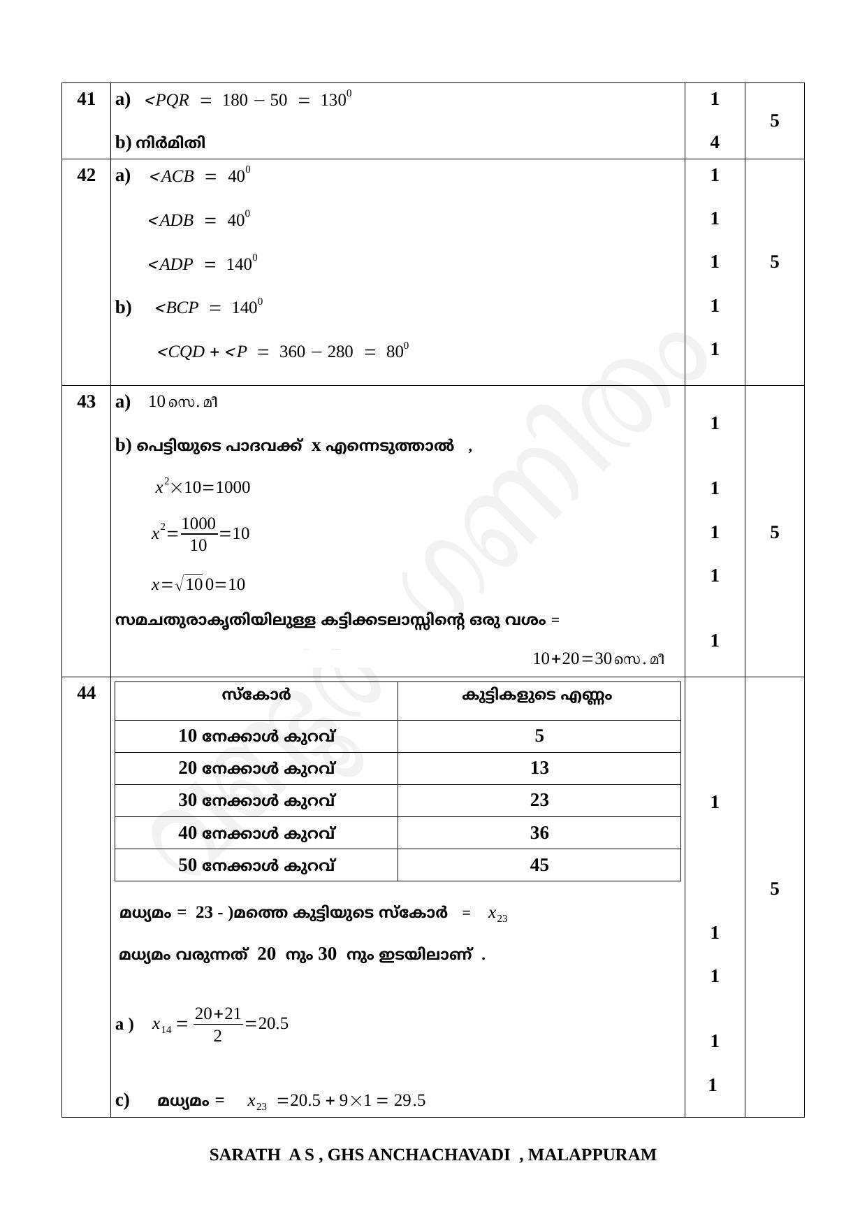 Kerala SSLC 2021 Maths Answer Key (MM) - Page 7