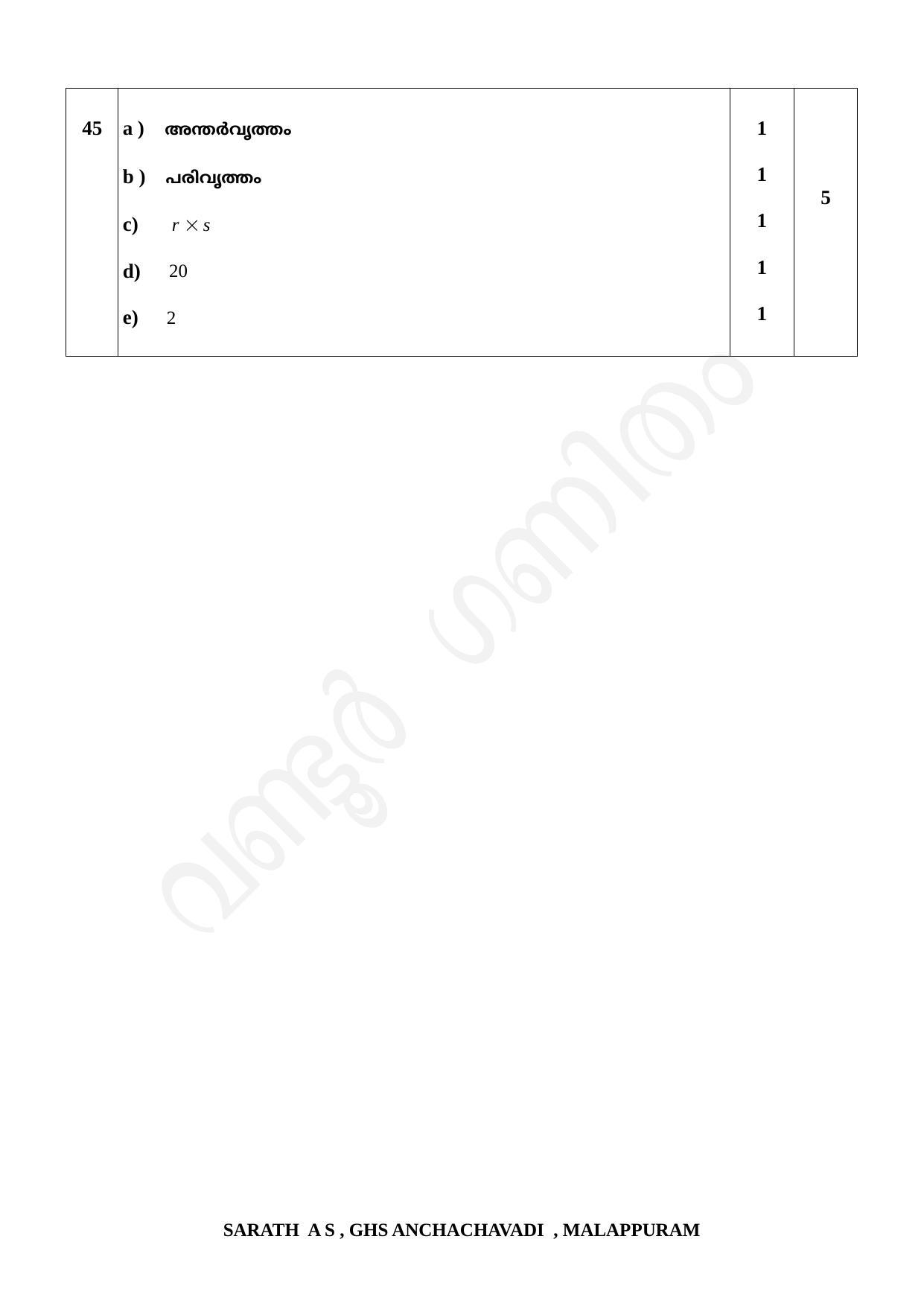 Kerala SSLC 2021 Maths Answer Key (MM) - Page 8