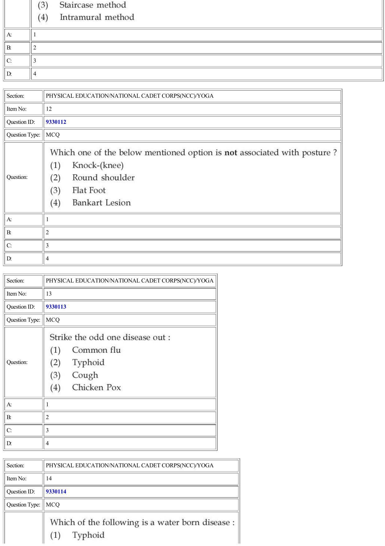 CUET 2022 Question Paper of Physical Education/ National Cadet Corps (NCC)/ Yoga - Page 5
