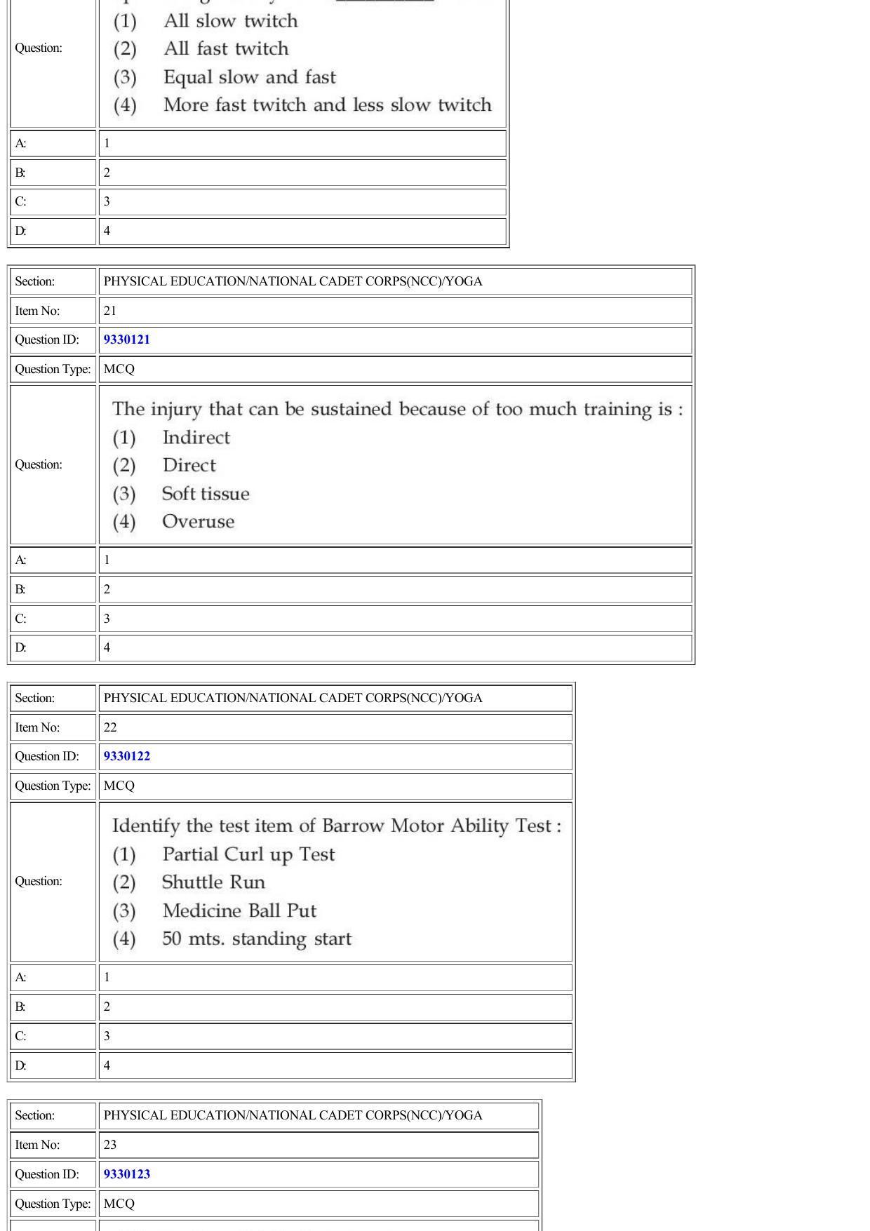 CUET 2022 Question Paper of Physical Education/ National Cadet Corps (NCC)/ Yoga - Page 8