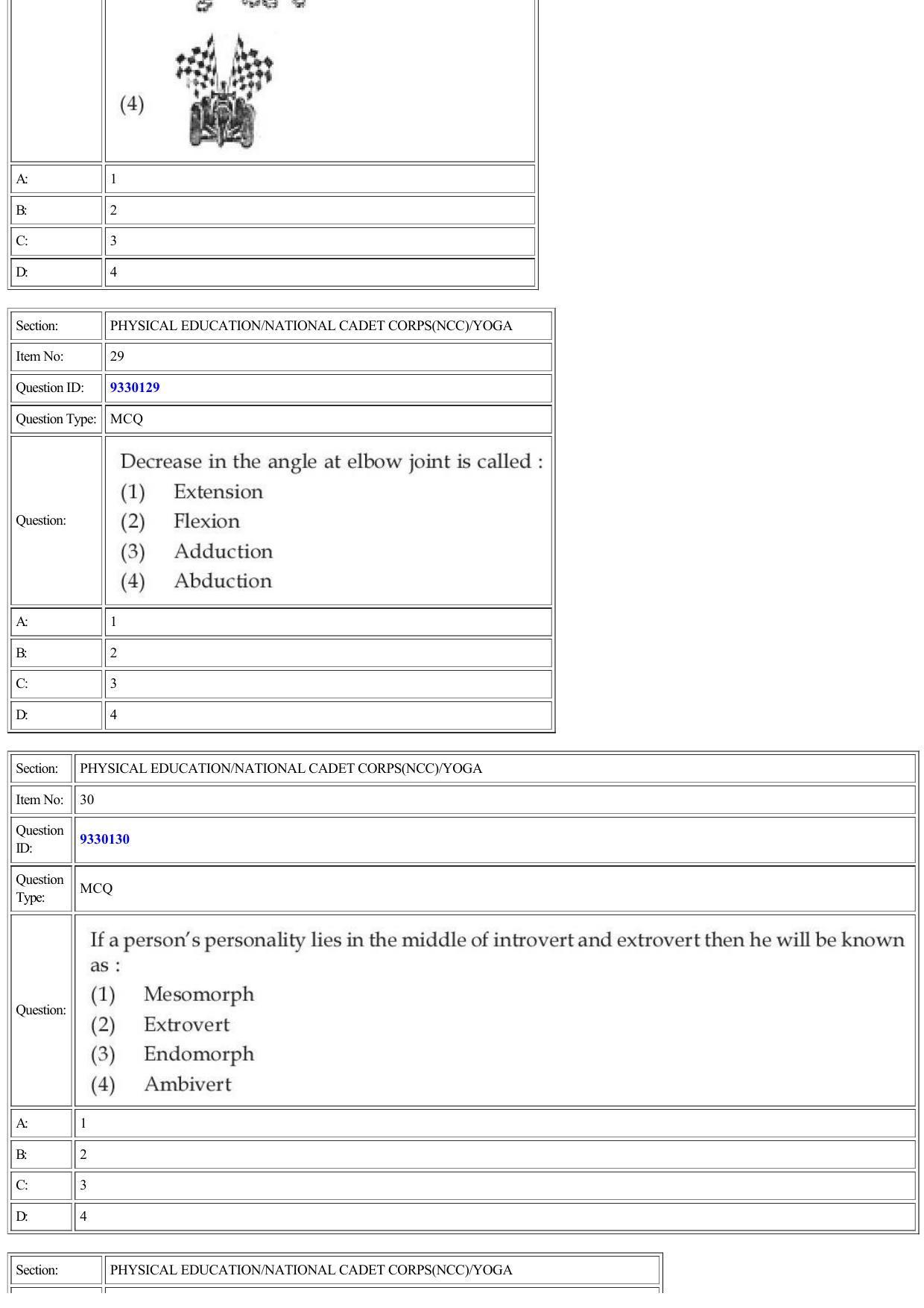 CUET 2022 Question Paper of Physical Education/ National Cadet Corps (NCC)/ Yoga - Page 11