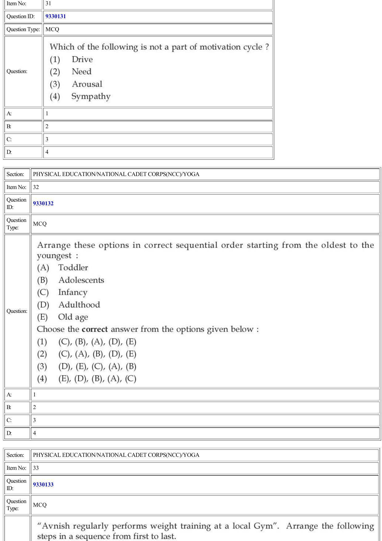 CUET 2022 Question Paper of Physical Education/ National Cadet Corps (NCC)/ Yoga - Page 12