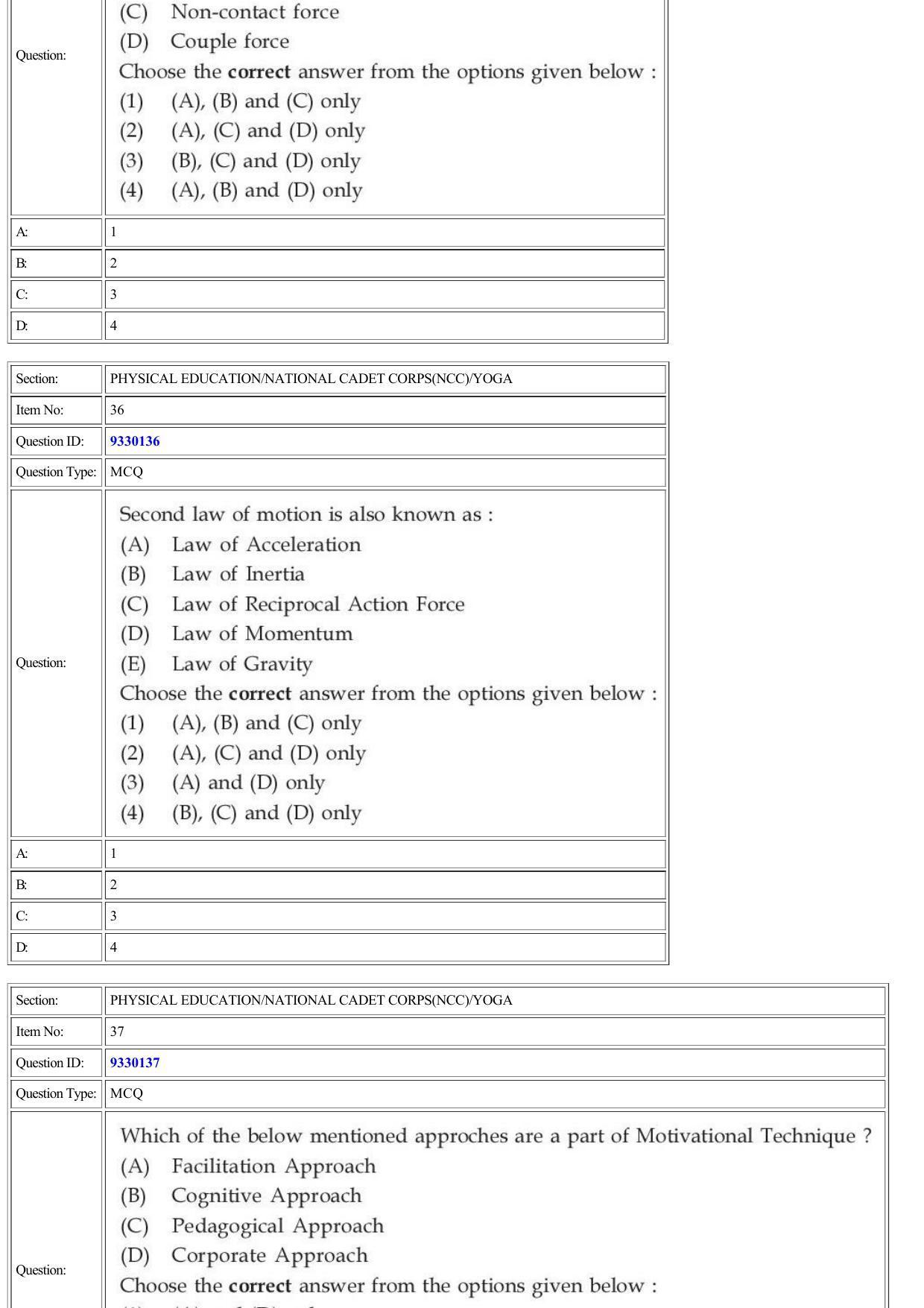 CUET 2022 Question Paper of Physical Education/ National Cadet Corps (NCC)/ Yoga - Page 14