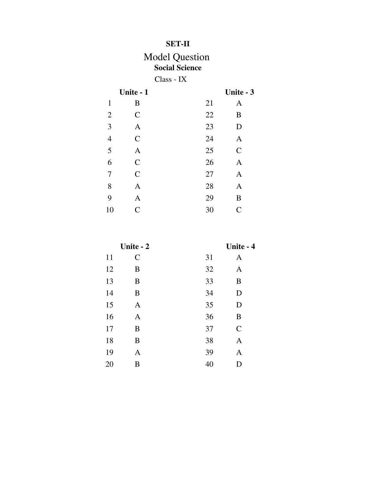 JAC 2019 Class 9 Social Science (SET 2) Model Paper - Page 11