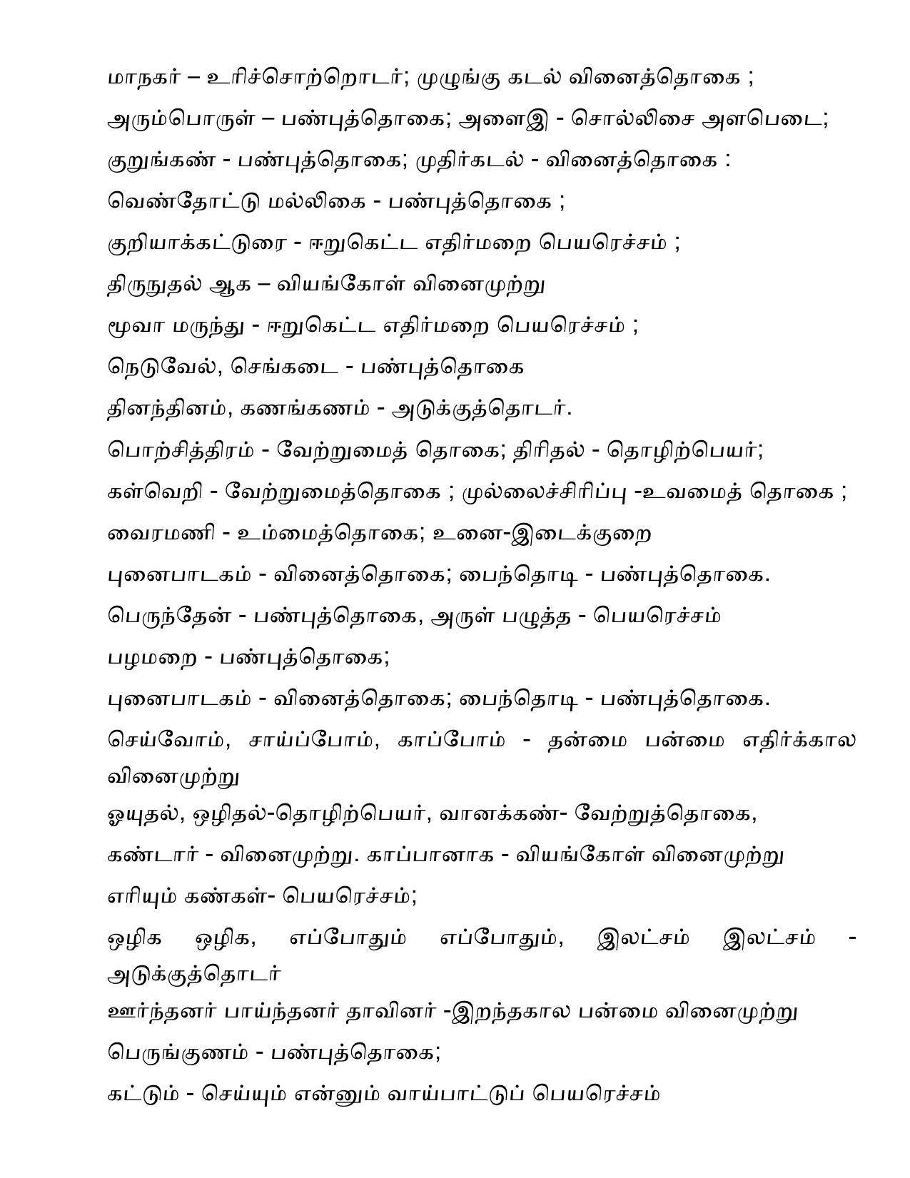 Karnataka 1st PUC Question Bank 2025 - Tamil - Page 51