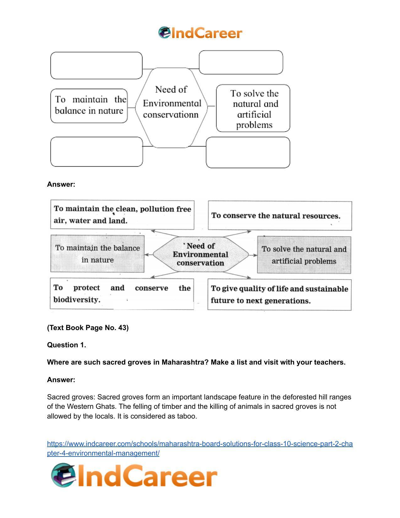 Maharashtra Board Solutions for Class 10- Science (Part 2): Chapter 4- Environmental management - Page 19