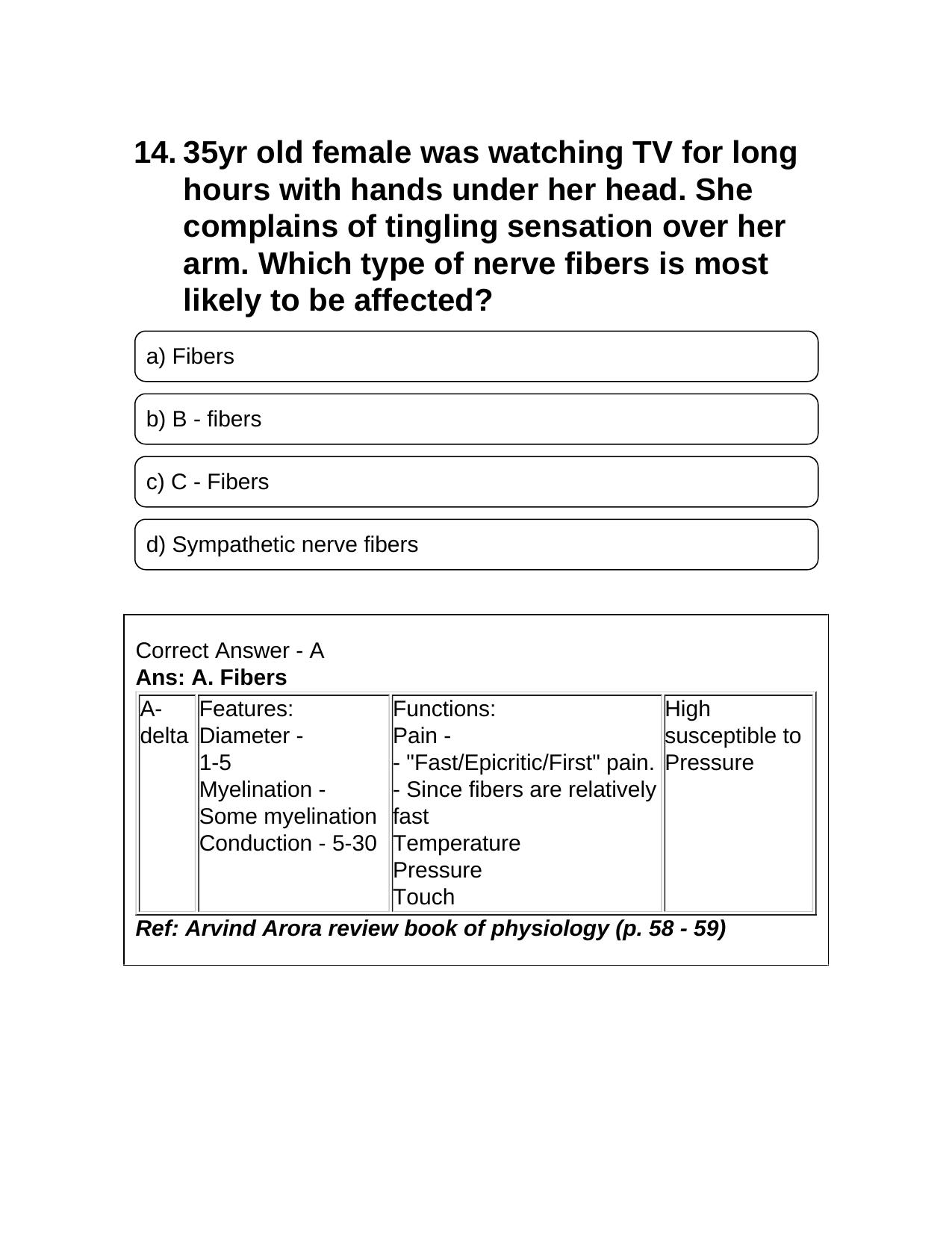 NEET PG 2020 Question Paper - Page 14