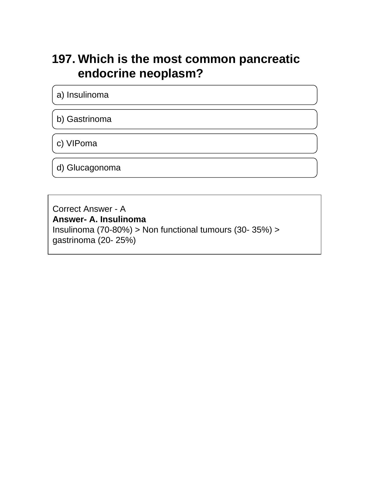 NEET PG 2020 Question Paper - Page 131