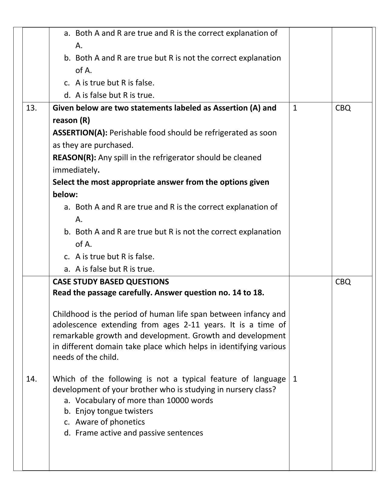 CBSE Class 10 Home Science Sample Paper 2024 - Page 4