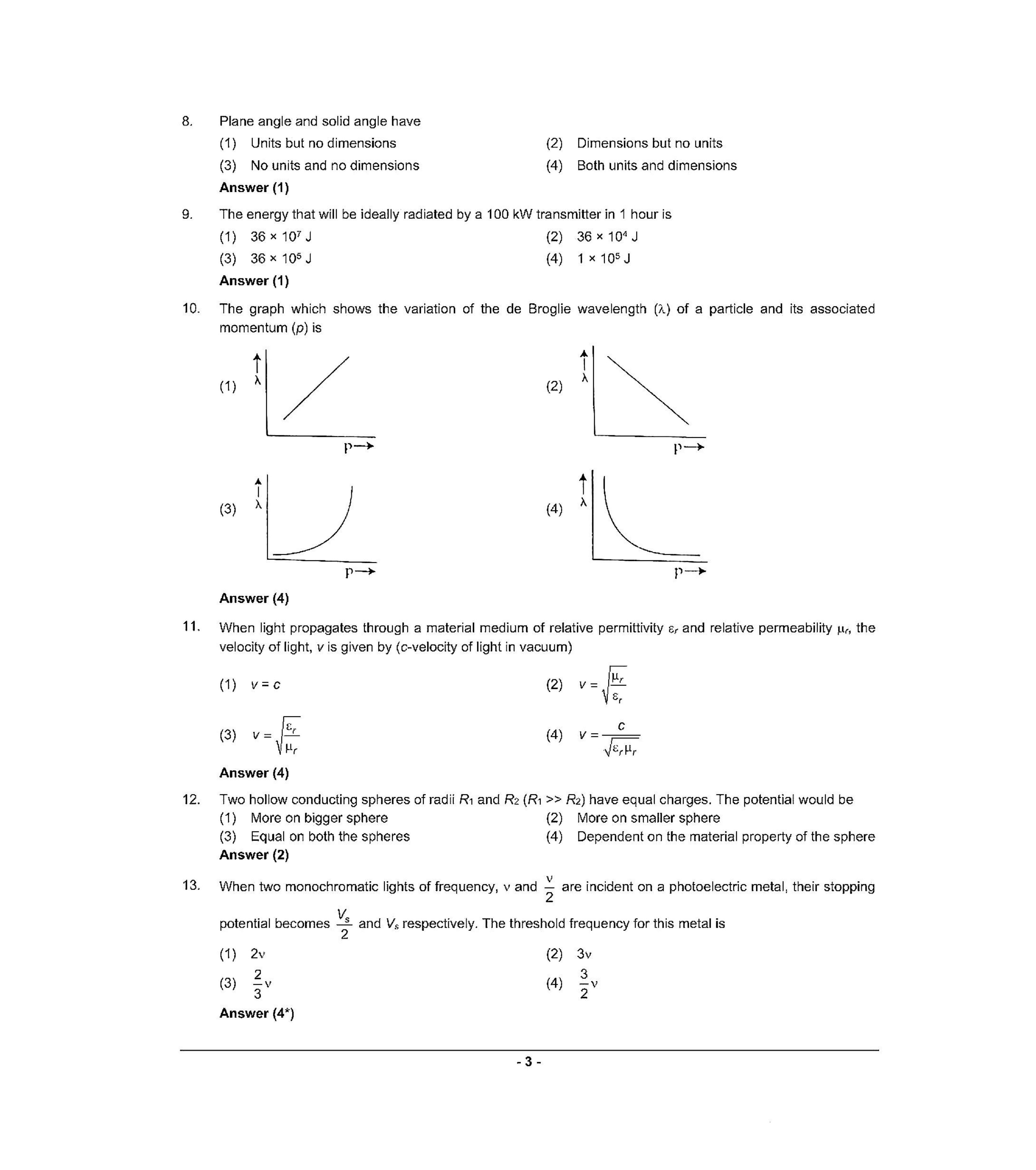 NEET Q1 2022 Question Paper - Page 2