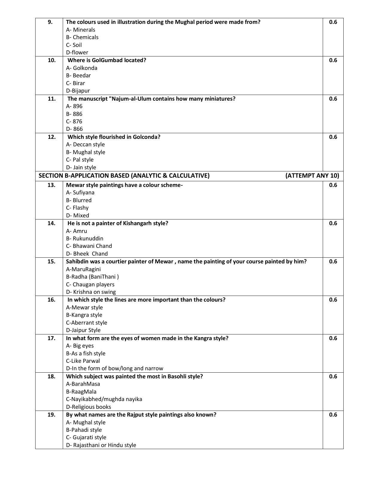 CBSE Class 12 Painting Sample Paper 2021-22 - Page 2