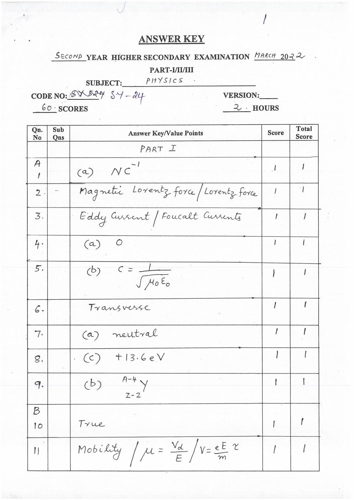 Kerala Plus Two (Class 12th) Answer Key 2022 - Physics - Page 1