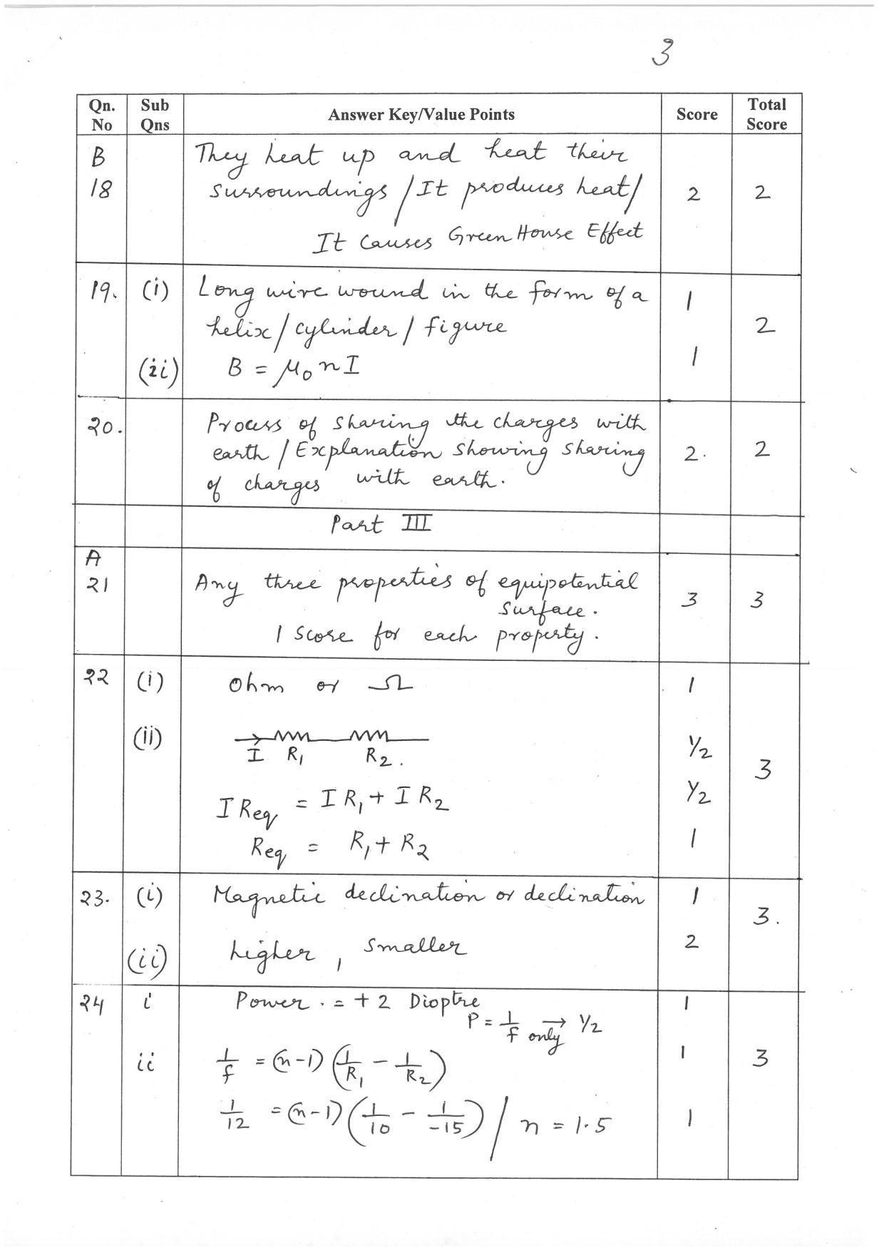 Kerala Plus Two (Class 12th) Answer Key 2022 - Physics - Page 3