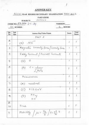 Kerala Plus Two (Class 12th)  Answer Key 2022 - Physics