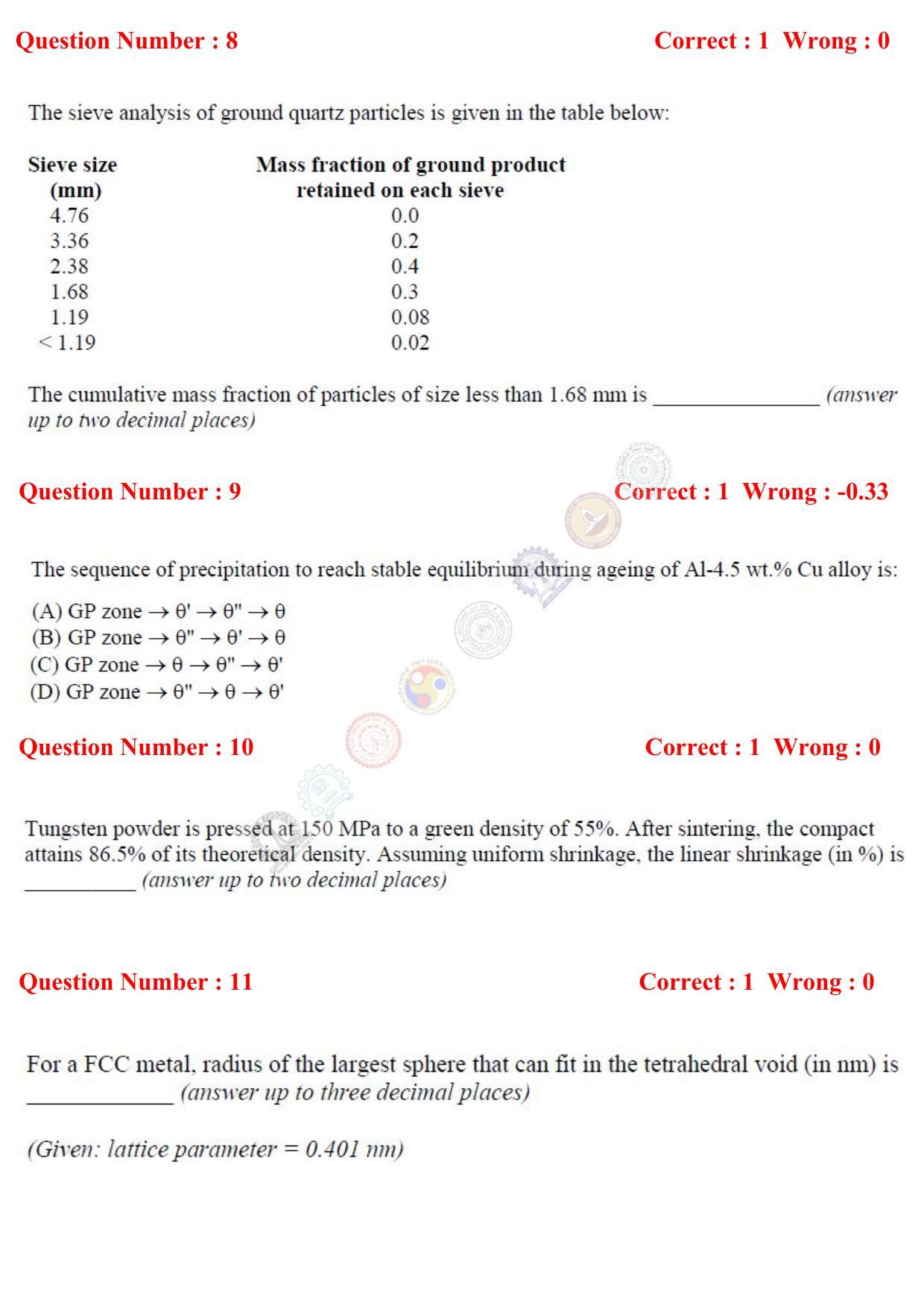 GATE 2017 Metallurgical Engineering (MT) Question Paper with Answer Key - Page 4