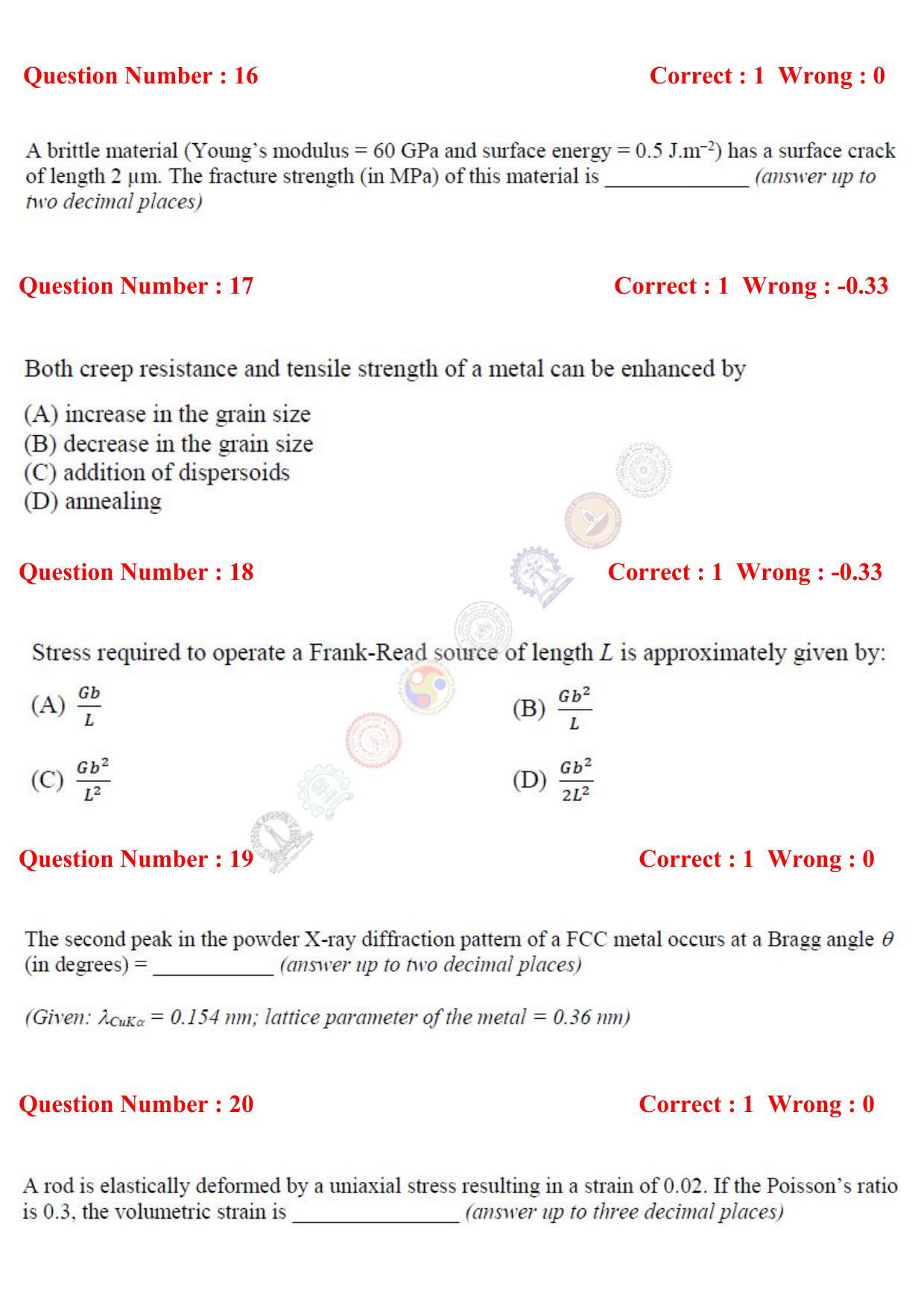 GATE 2017 Metallurgical Engineering (MT) Question Paper with Answer Key - Page 6