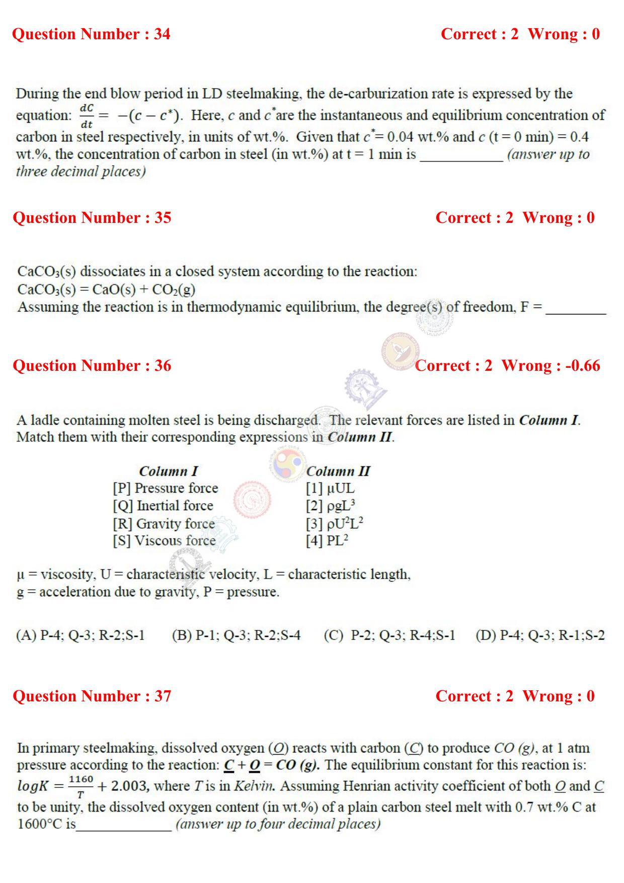 GATE 2017 Metallurgical Engineering (MT) Question Paper with Answer Key - Page 11